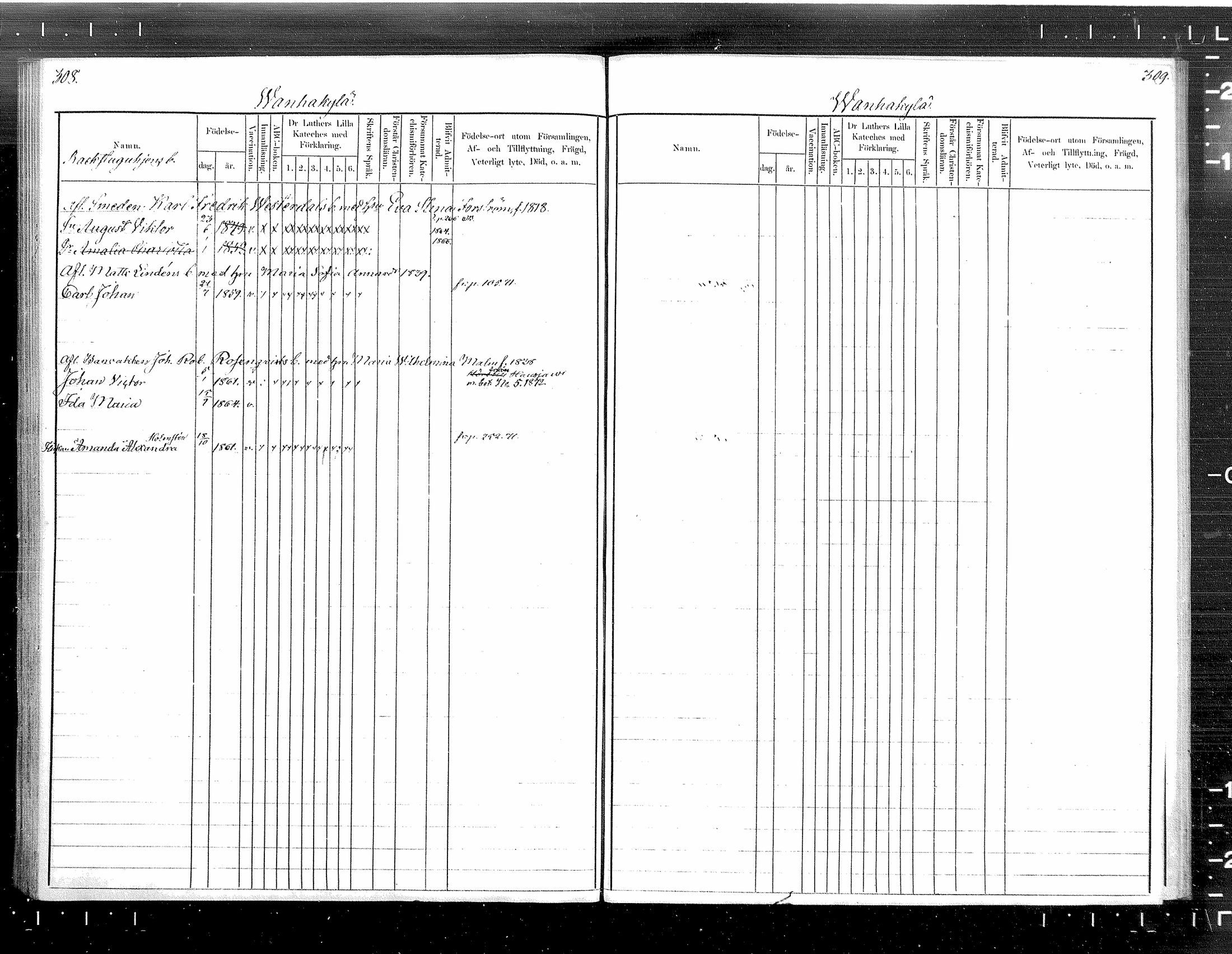 [ ../kirjat/Kirkonkirjat/tuusula/lastenkirja_1860-1871_mko1-7/kuvat/155.jpg ]