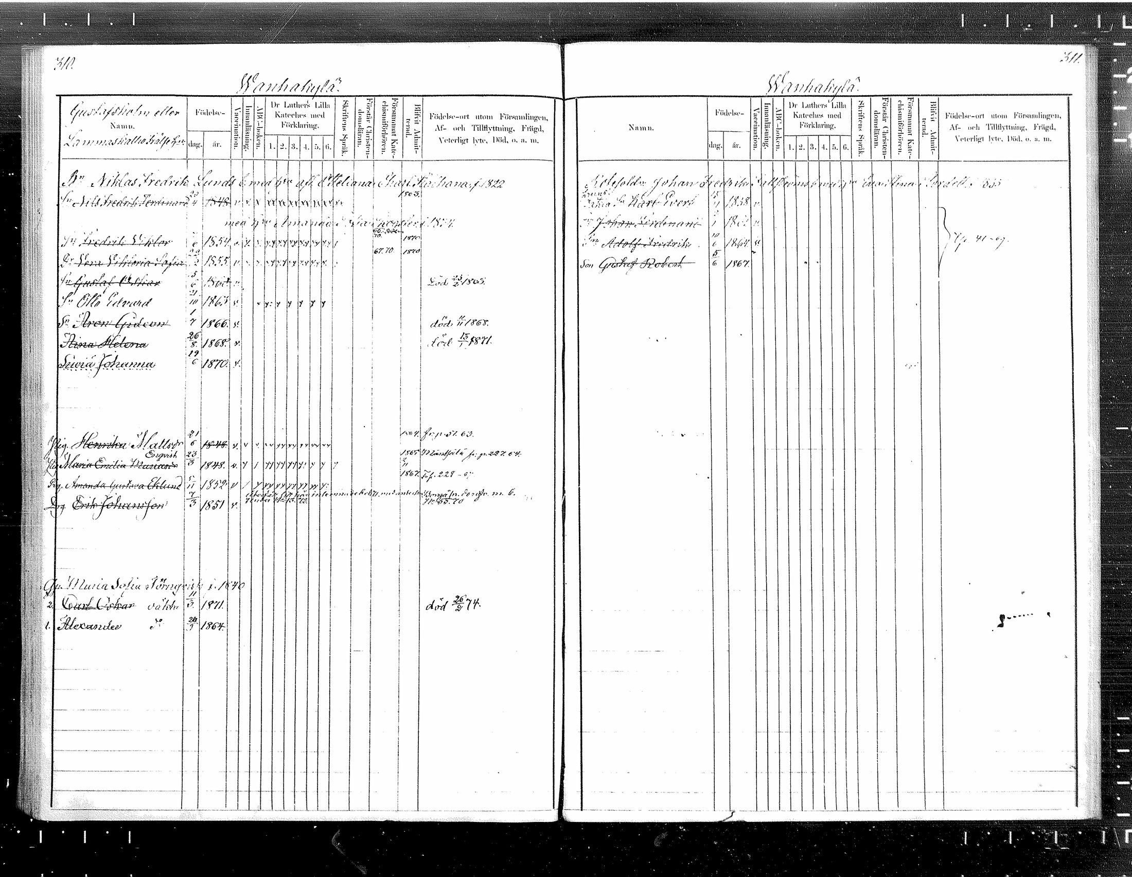 [ ../kirjat/Kirkonkirjat/tuusula/lastenkirja_1860-1871_mko1-7/kuvat/156.jpg ]