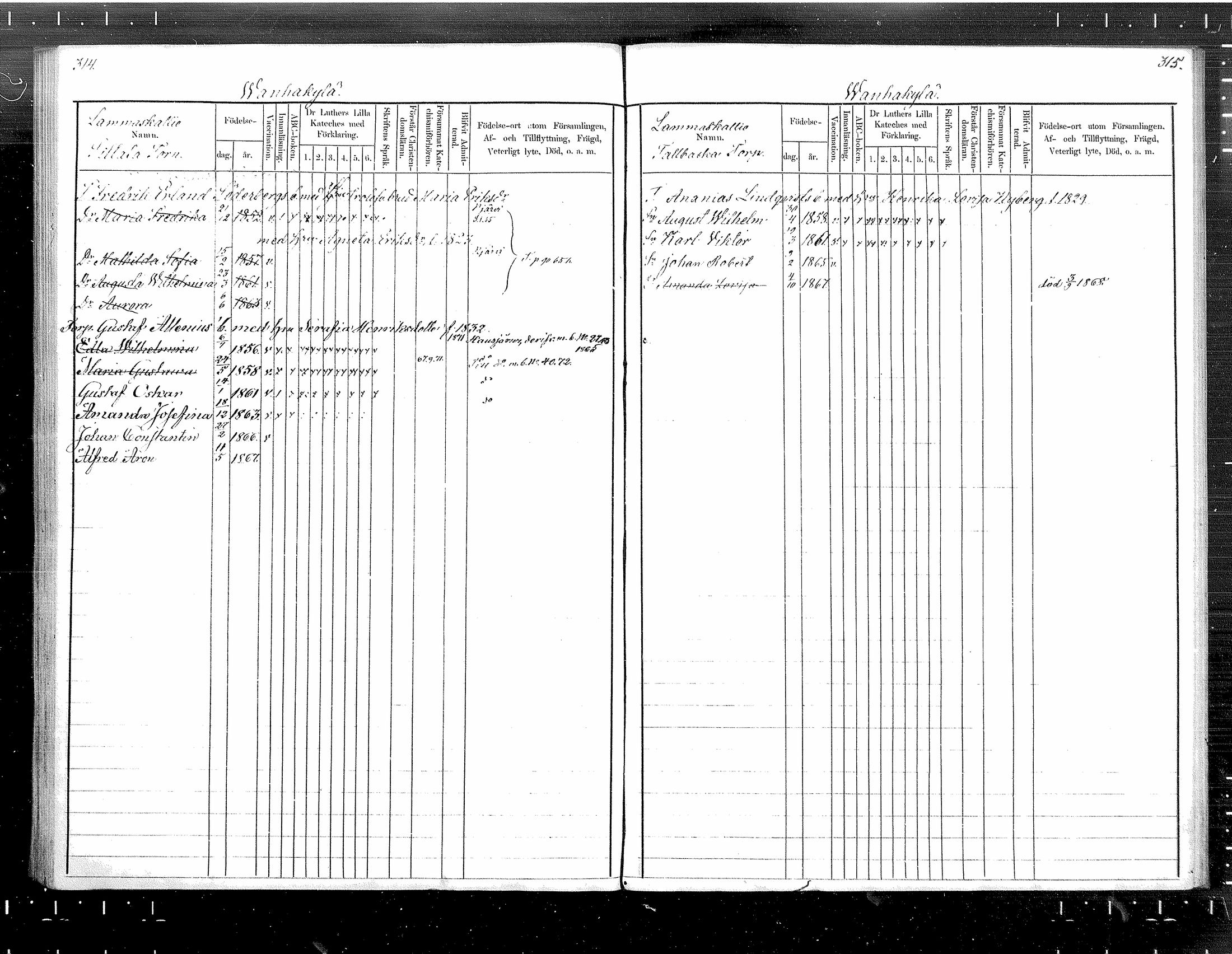 [ ../kirjat/Kirkonkirjat/tuusula/lastenkirja_1860-1871_mko1-7/kuvat/158.jpg ]