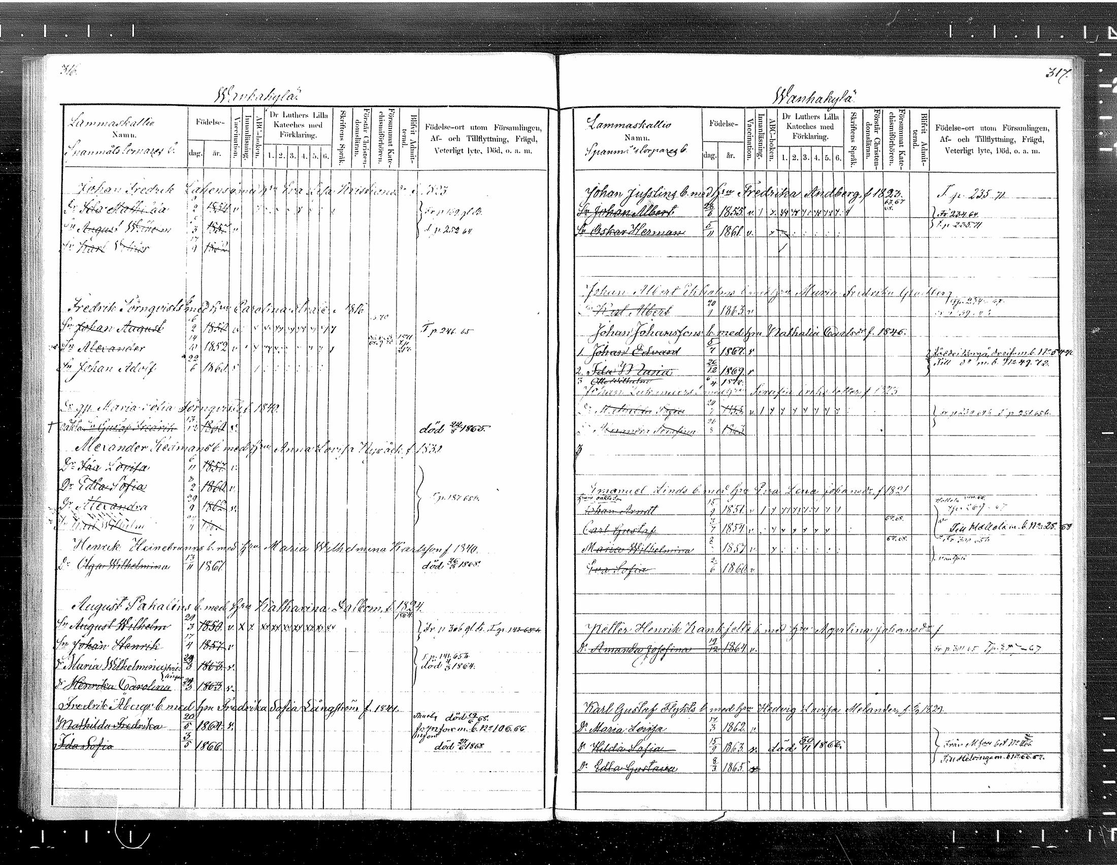 [ ../kirjat/Kirkonkirjat/tuusula/lastenkirja_1860-1871_mko1-7/kuvat/159.jpg ]
