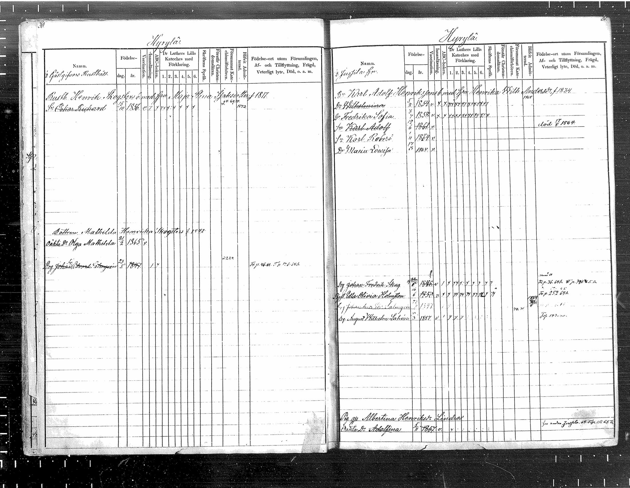 [ ../kirjat/Kirkonkirjat/tuusula/lastenkirja_1860-1871_mko1-7/kuvat/16.jpg ]