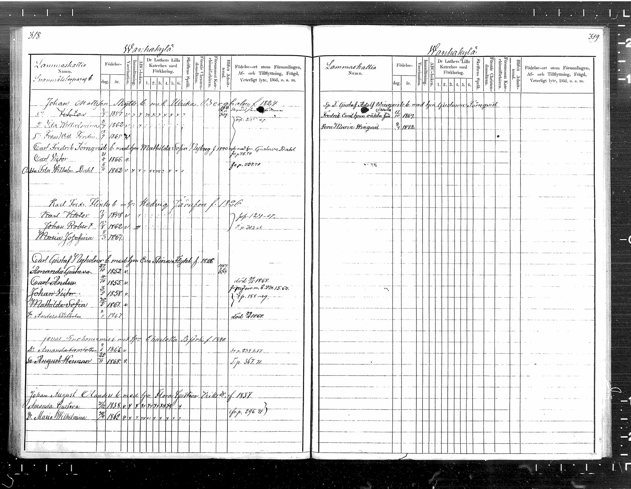 [ ../kirjat/Kirkonkirjat/tuusula/lastenkirja_1860-1871_mko1-7/kuvat/160.jpg ]