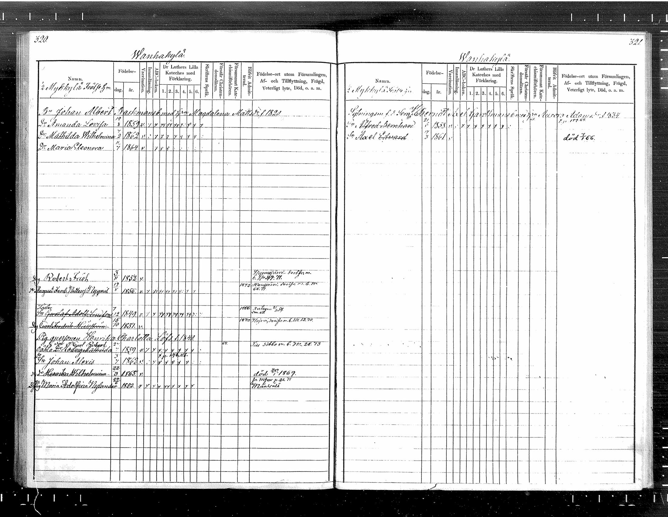 [ ../kirjat/Kirkonkirjat/tuusula/lastenkirja_1860-1871_mko1-7/kuvat/161.jpg ]