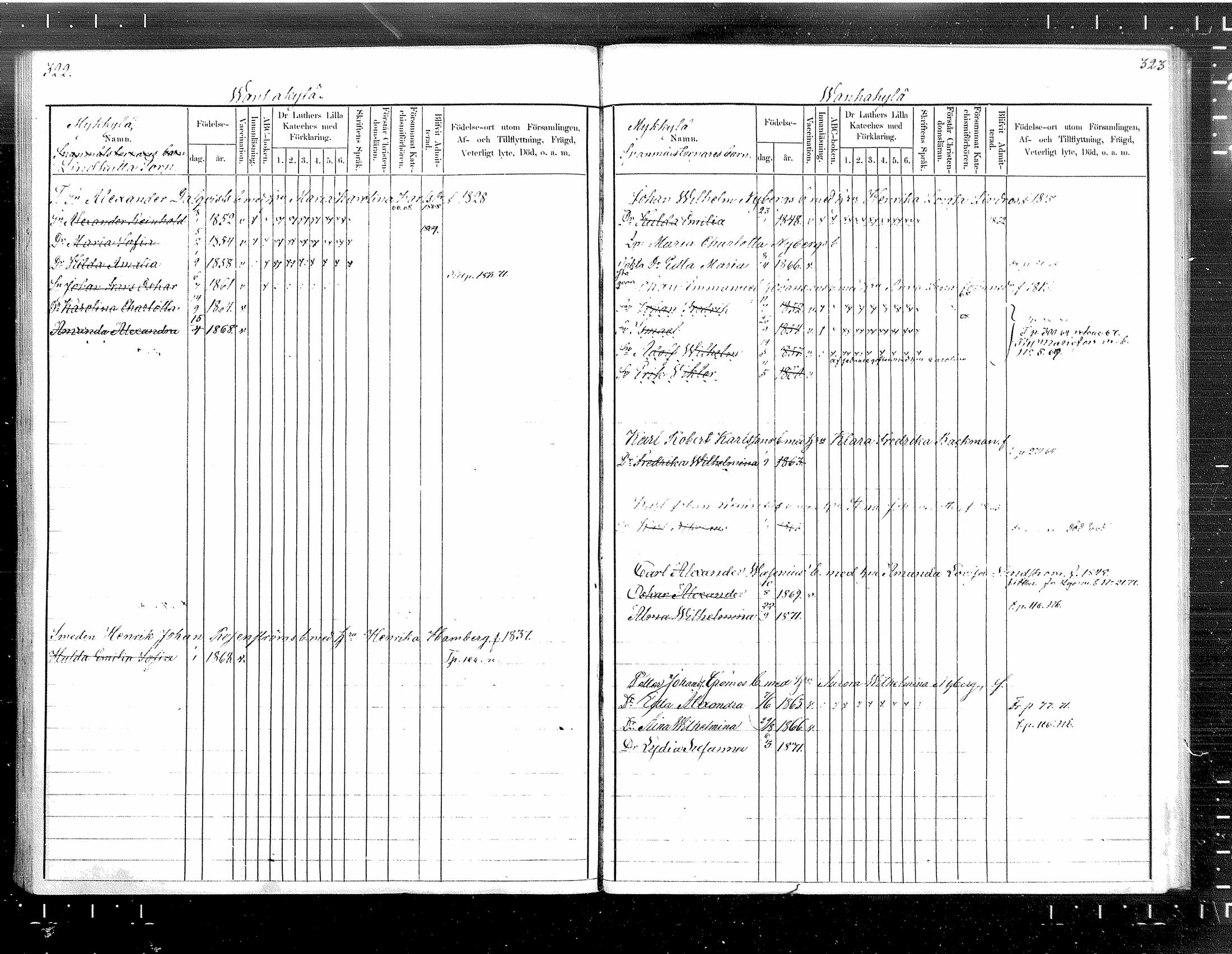 [ ../kirjat/Kirkonkirjat/tuusula/lastenkirja_1860-1871_mko1-7/kuvat/162.jpg ]