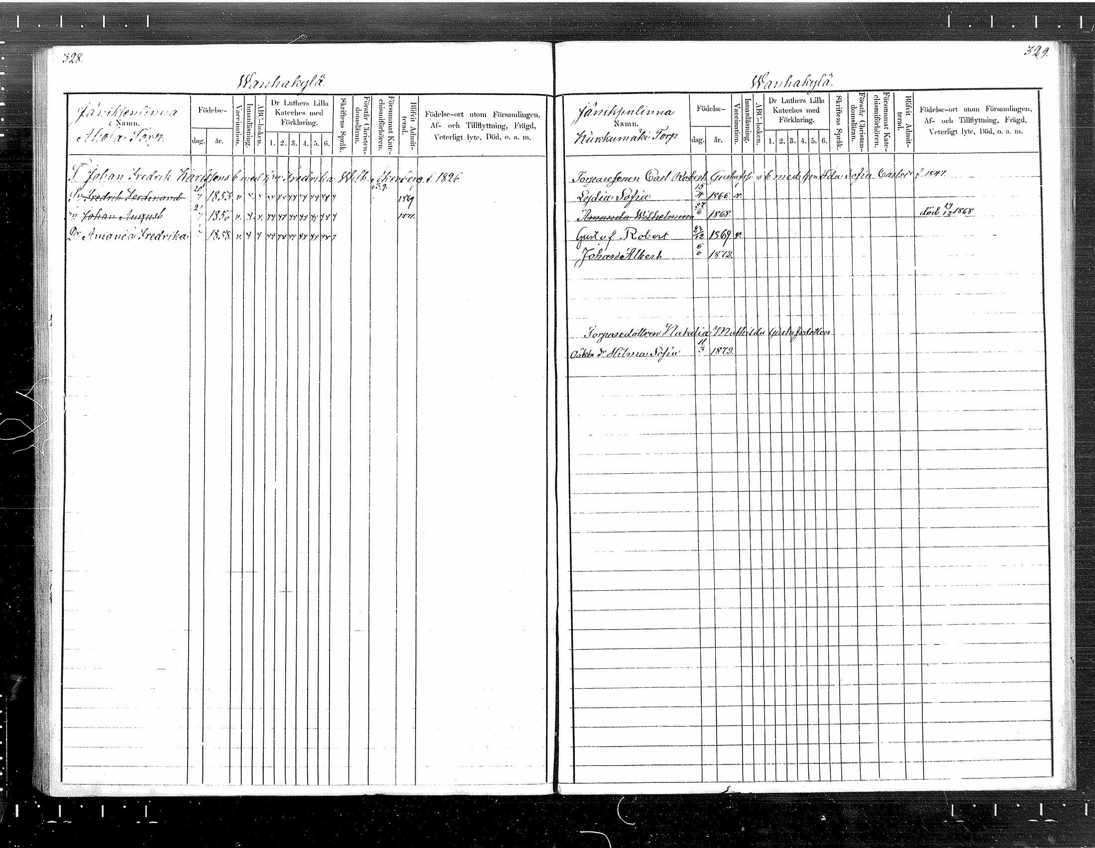 [ ../kirjat/Kirkonkirjat/tuusula/lastenkirja_1860-1871_mko1-7/kuvat/165.jpg ]