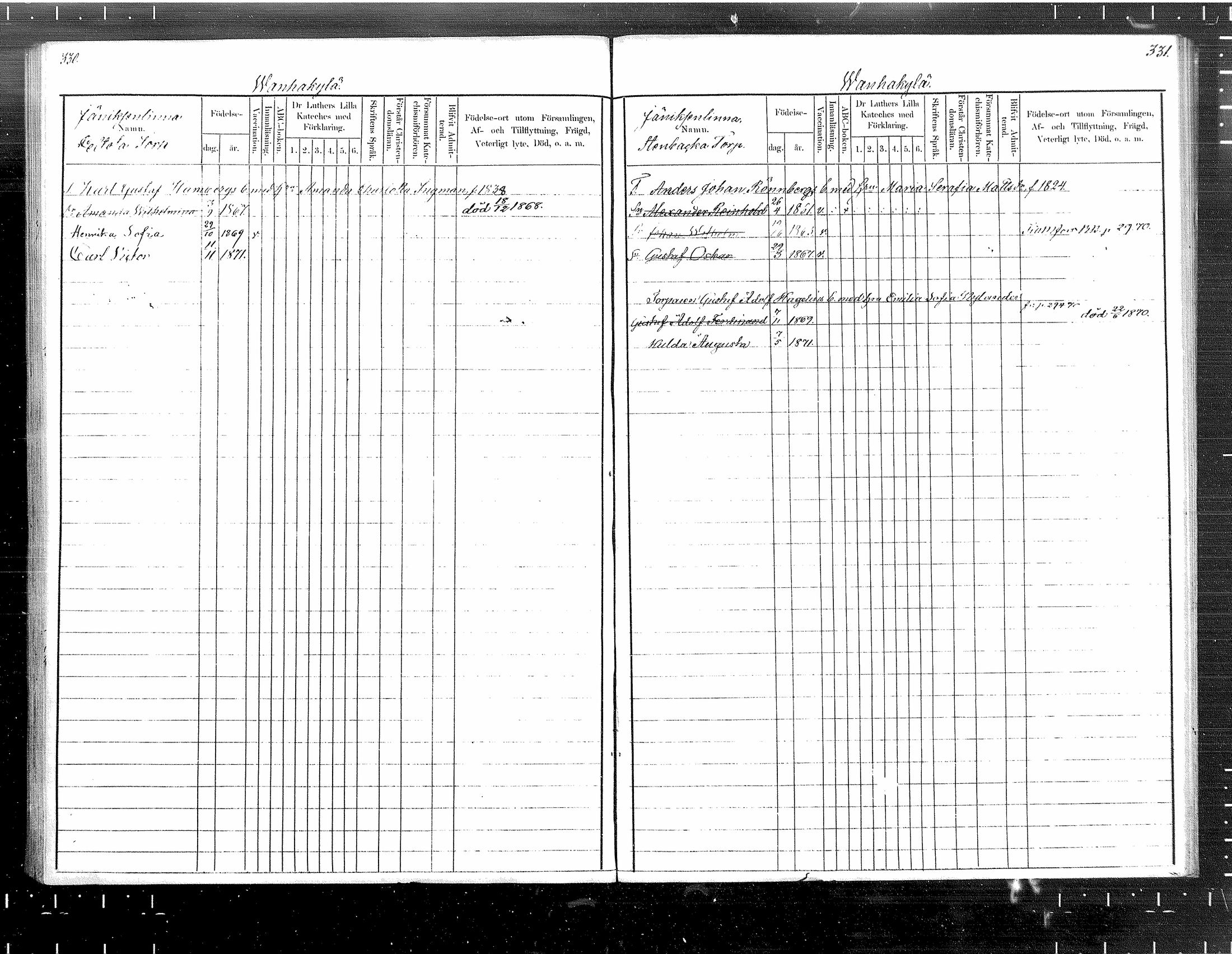 [ ../kirjat/Kirkonkirjat/tuusula/lastenkirja_1860-1871_mko1-7/kuvat/166.jpg ]