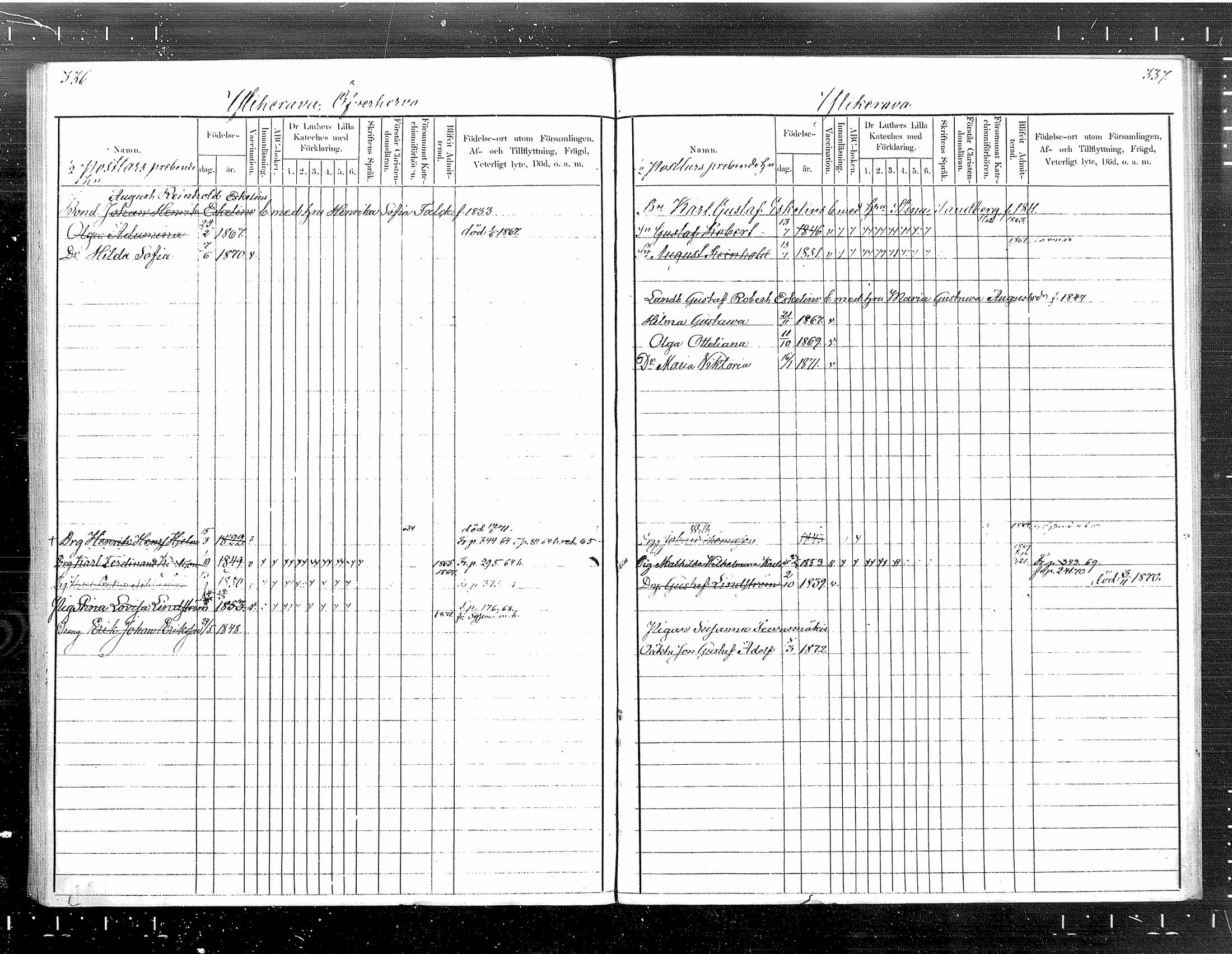 [ ../kirjat/Kirkonkirjat/tuusula/lastenkirja_1860-1871_mko1-7/kuvat/169.jpg ]