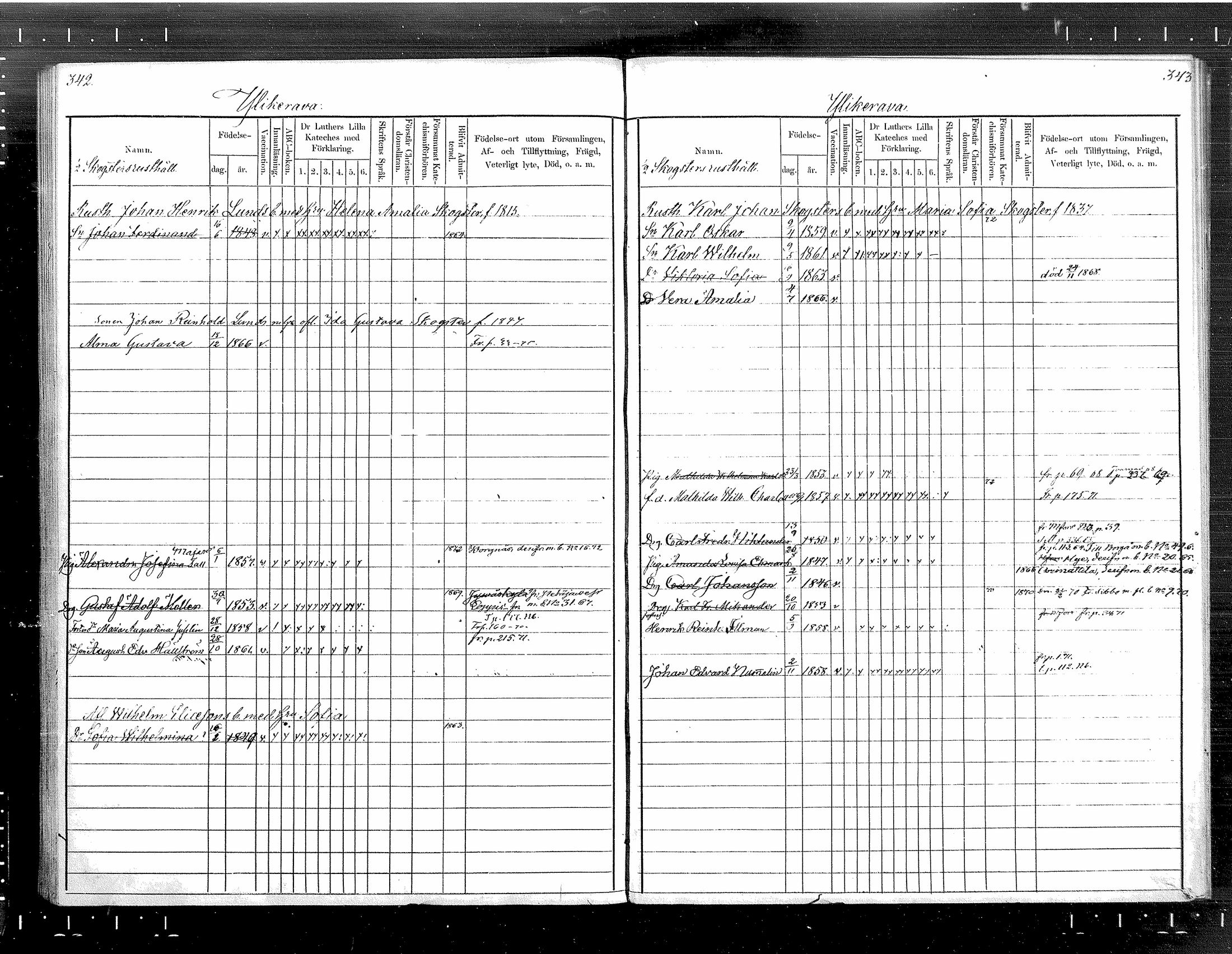 [ ../kirjat/Kirkonkirjat/tuusula/lastenkirja_1860-1871_mko1-7/kuvat/172.jpg ]