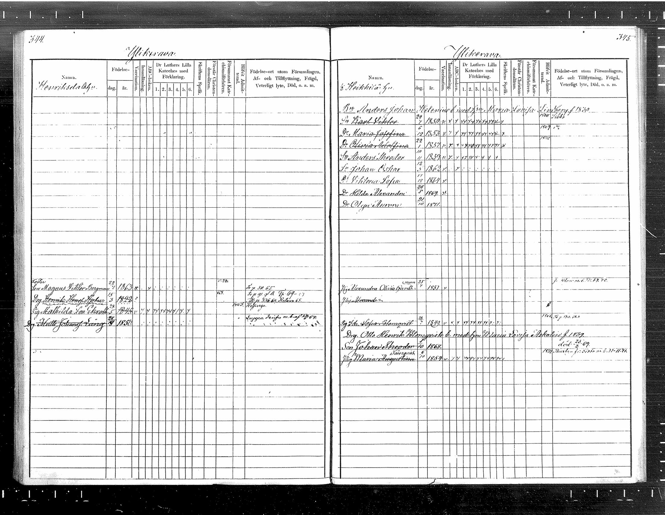 [ ../kirjat/Kirkonkirjat/tuusula/lastenkirja_1860-1871_mko1-7/kuvat/173.jpg ]