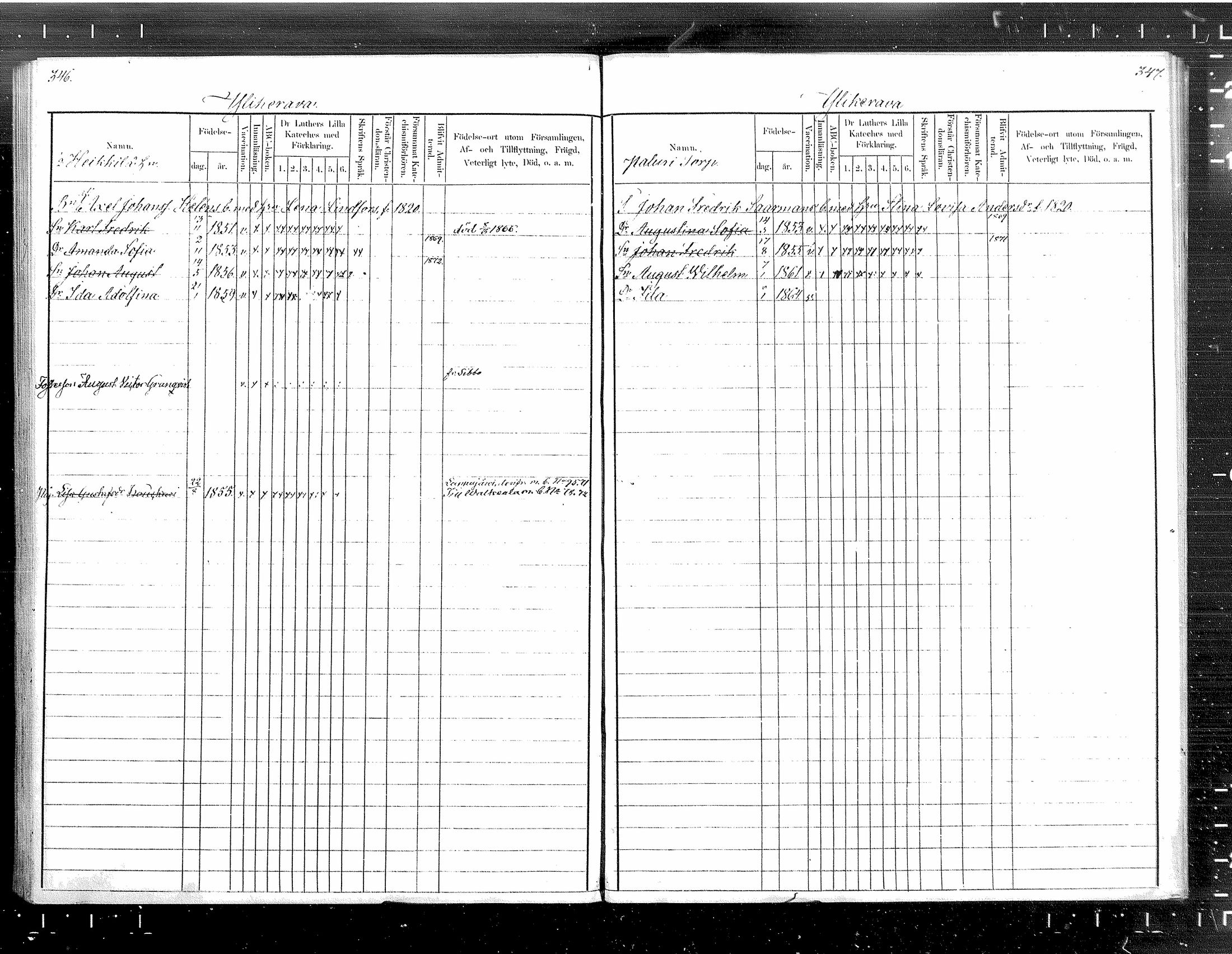 [ ../kirjat/Kirkonkirjat/tuusula/lastenkirja_1860-1871_mko1-7/kuvat/174.jpg ]