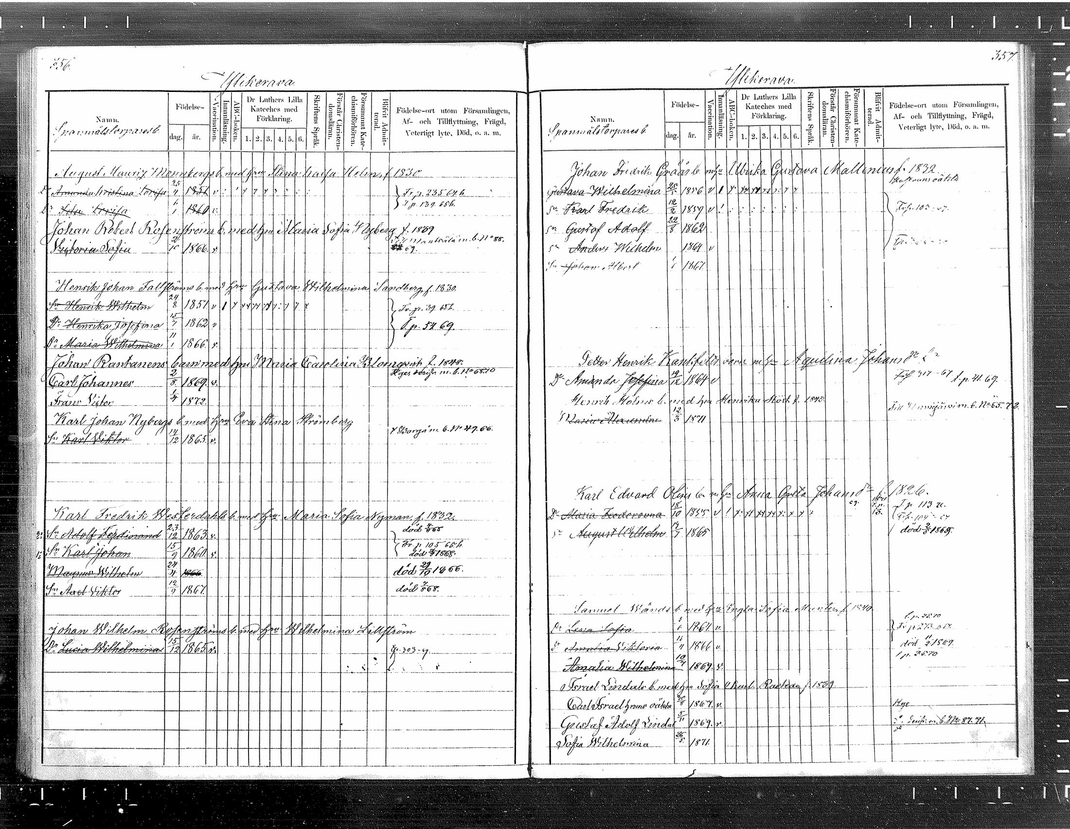[ ../kirjat/Kirkonkirjat/tuusula/lastenkirja_1860-1871_mko1-7/kuvat/179.jpg ]