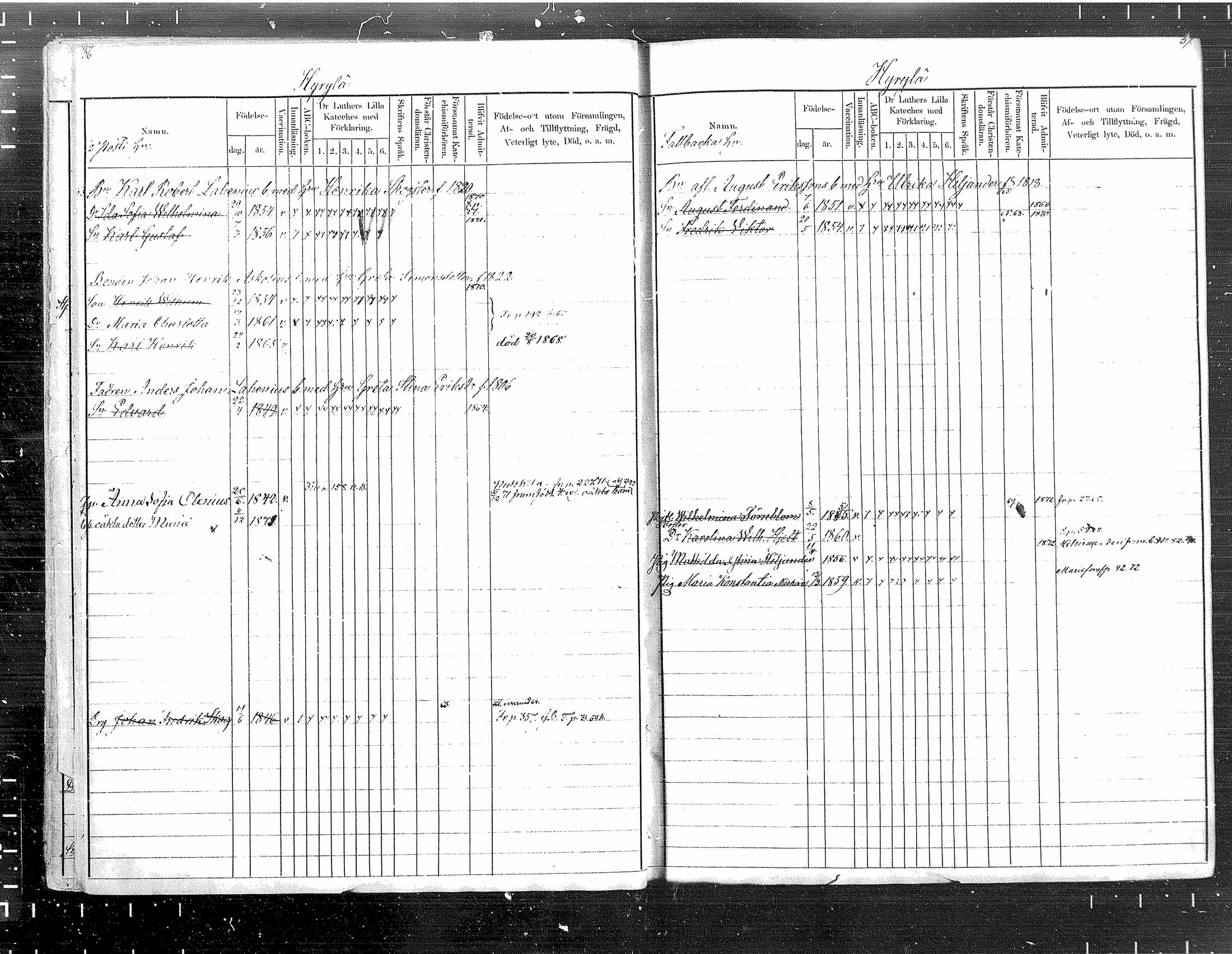 [ ../kirjat/Kirkonkirjat/tuusula/lastenkirja_1860-1871_mko1-7/kuvat/19.jpg ]