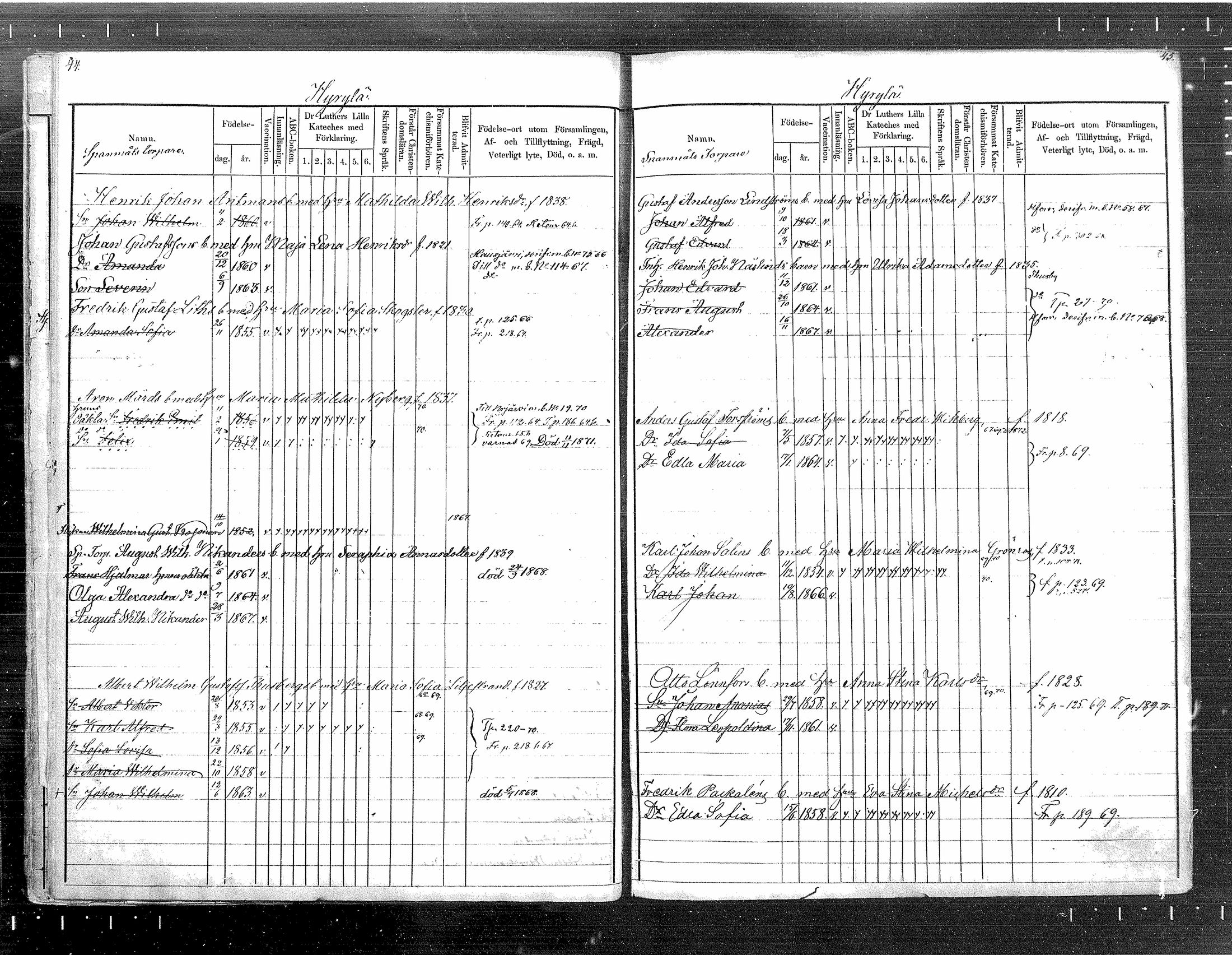[ ../kirjat/Kirkonkirjat/tuusula/lastenkirja_1860-1871_mko1-7/kuvat/23.jpg ]