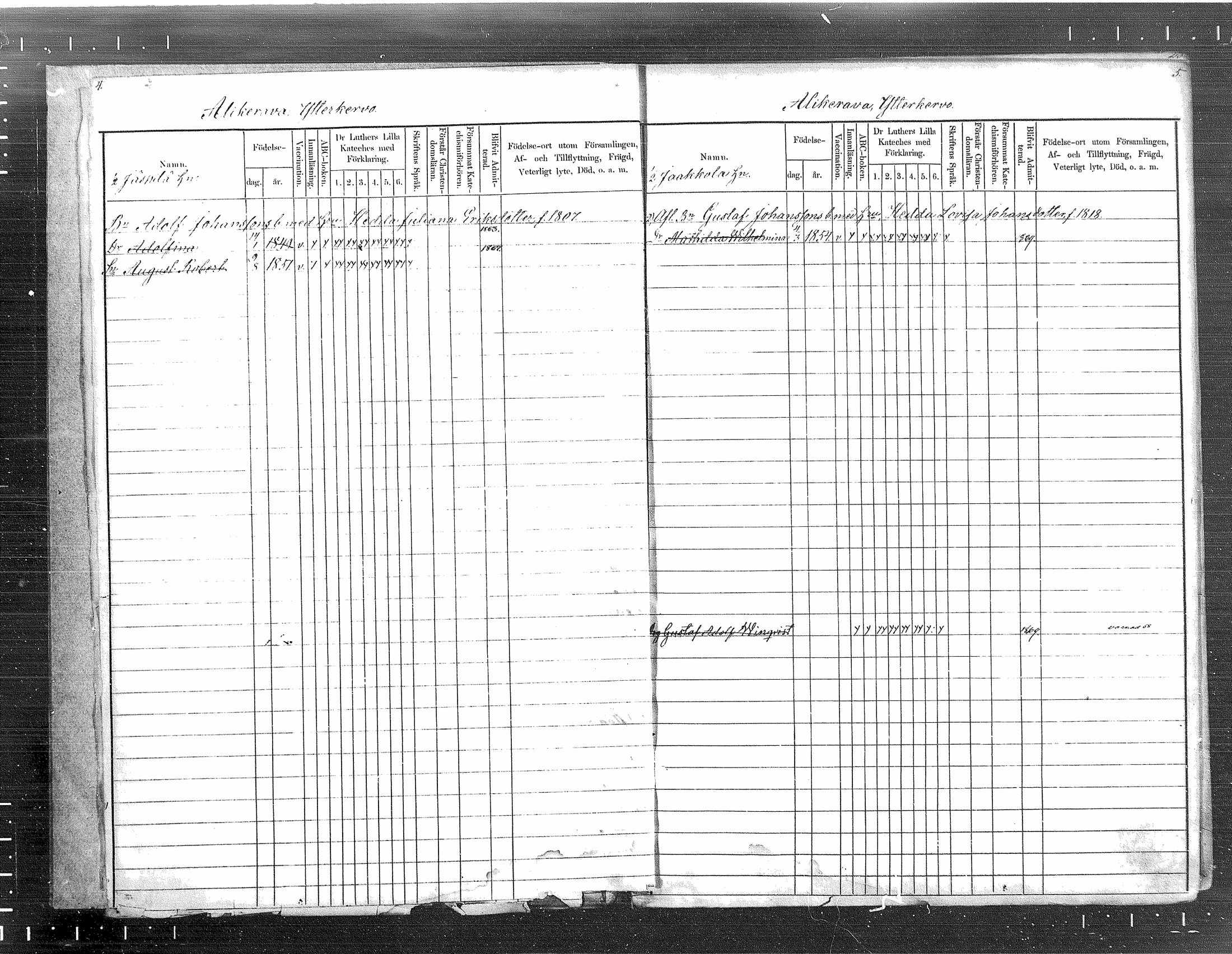 [ ../kirjat/Kirkonkirjat/tuusula/lastenkirja_1860-1871_mko1-7/kuvat/3.jpg ]