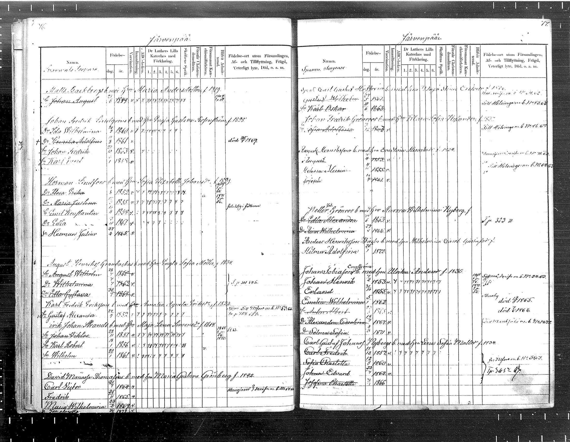 [ ../kirjat/Kirkonkirjat/tuusula/lastenkirja_1860-1871_mko1-7/kuvat/39.jpg ]