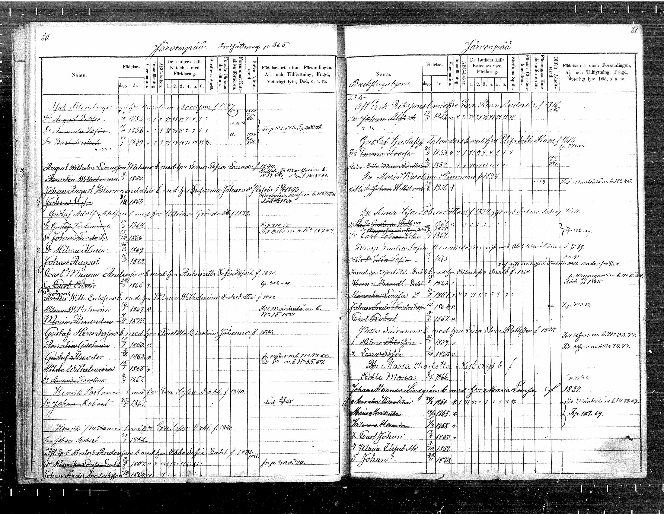 [ ../kirjat/Kirkonkirjat/tuusula/lastenkirja_1860-1871_mko1-7/kuvat/41.jpg ]