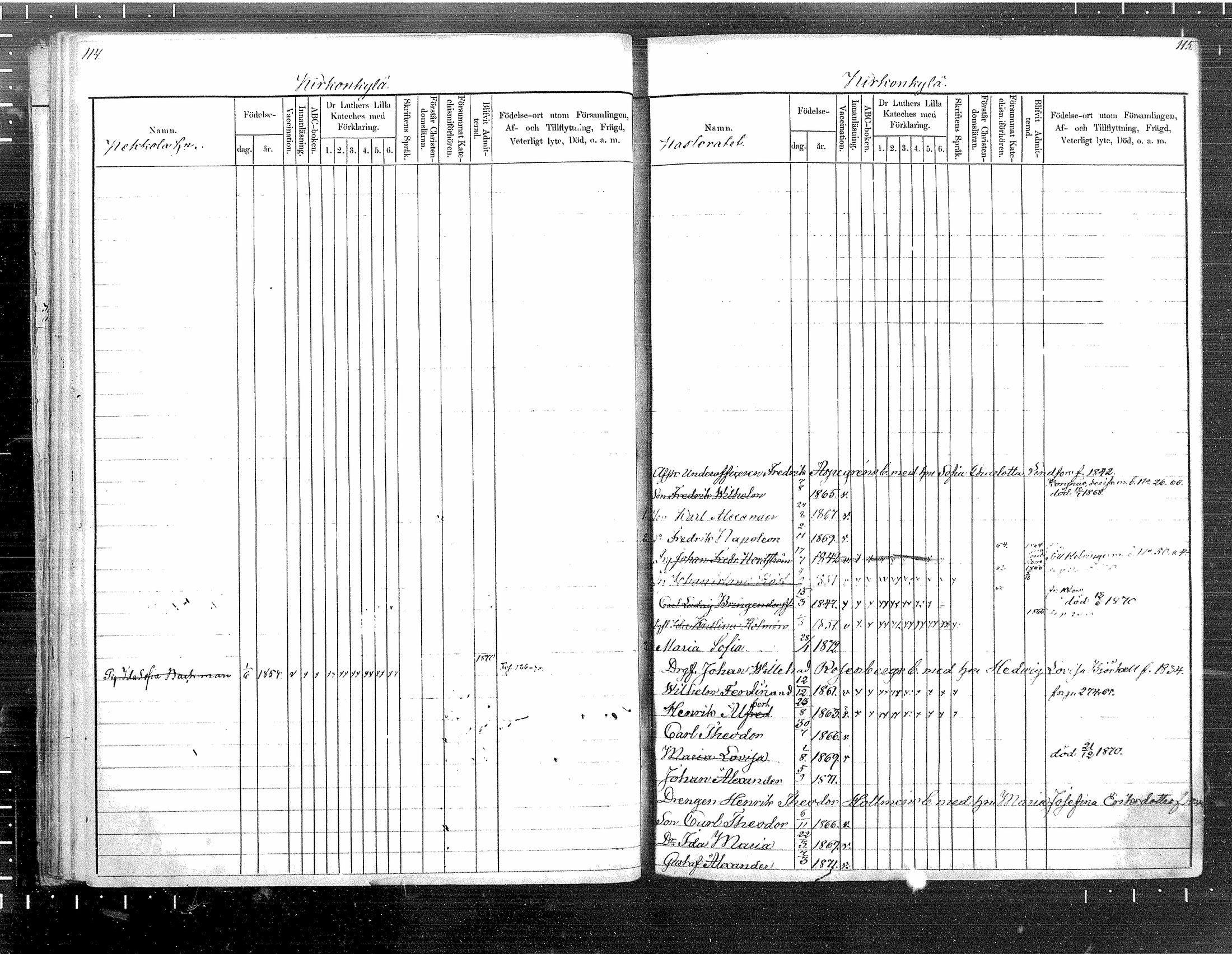 [ ../kirjat/Kirkonkirjat/tuusula/lastenkirja_1860-1871_mko1-7/kuvat/58.jpg ]
