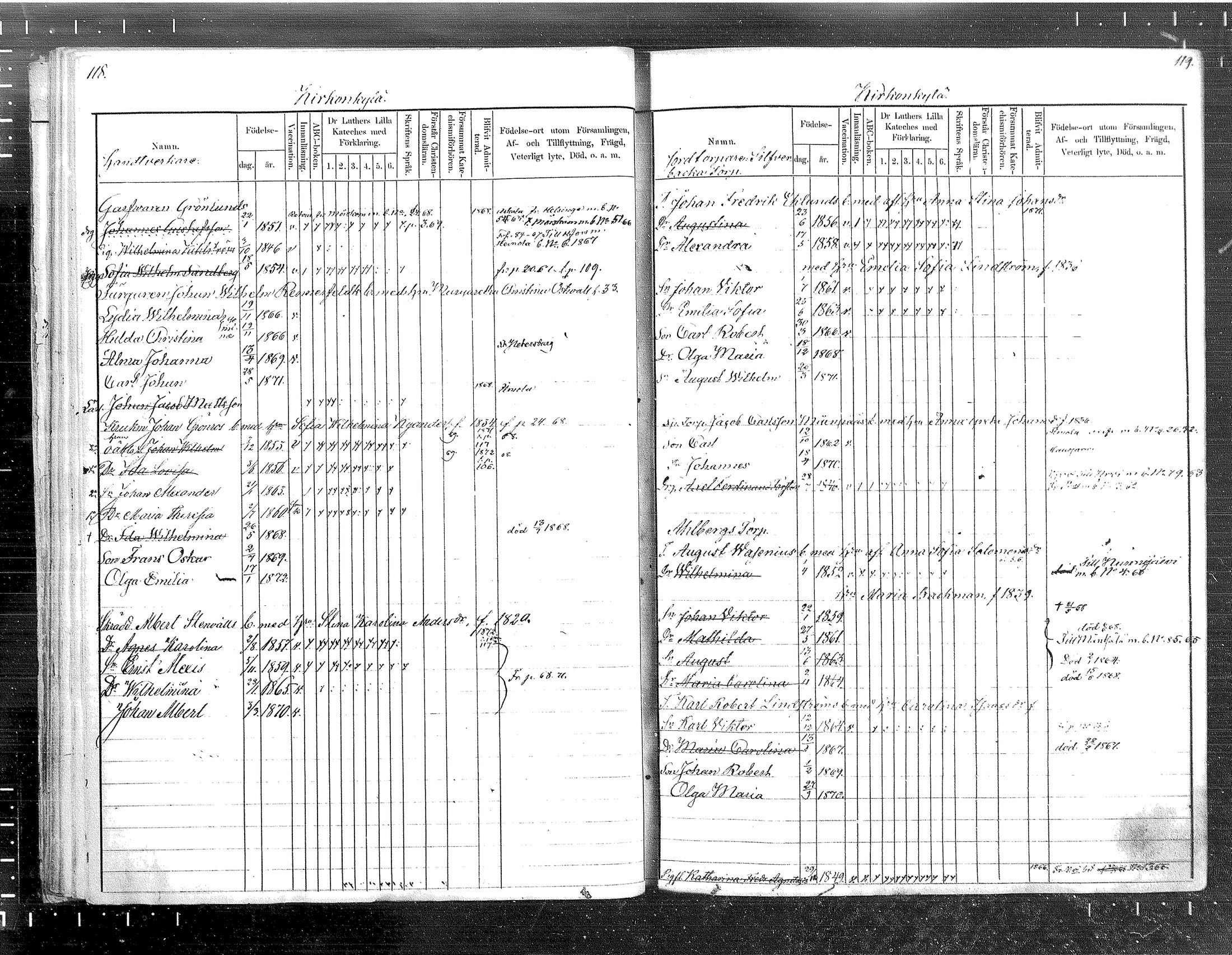 [ ../kirjat/Kirkonkirjat/tuusula/lastenkirja_1860-1871_mko1-7/kuvat/60.jpg ]
