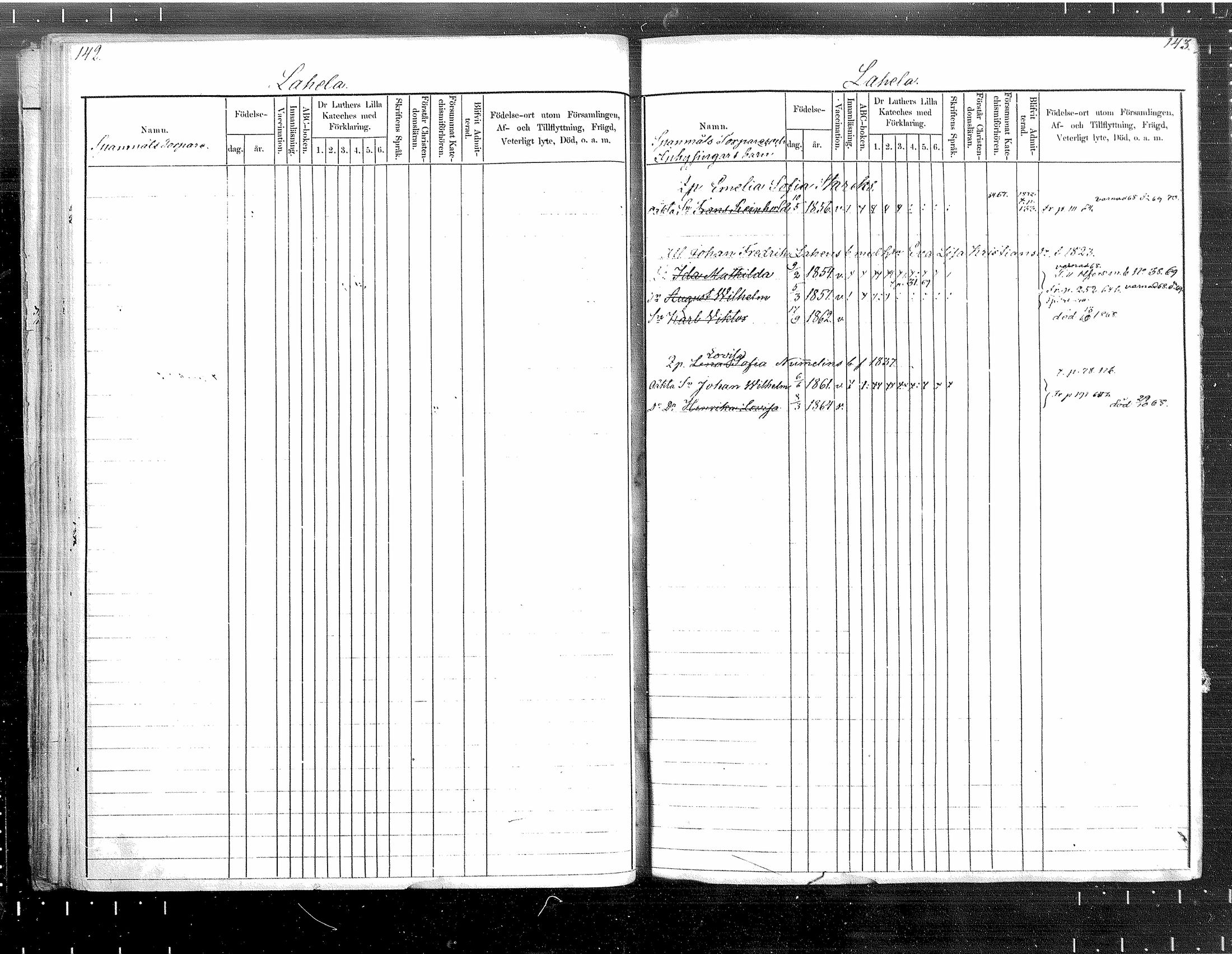 [ ../kirjat/Kirkonkirjat/tuusula/lastenkirja_1860-1871_mko1-7/kuvat/72.jpg ]