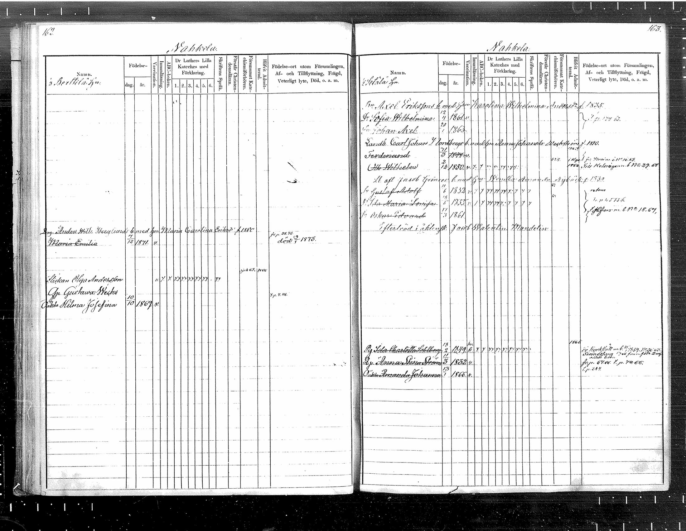 [ ../kirjat/Kirkonkirjat/tuusula/lastenkirja_1860-1871_mko1-7/kuvat/82.jpg ]