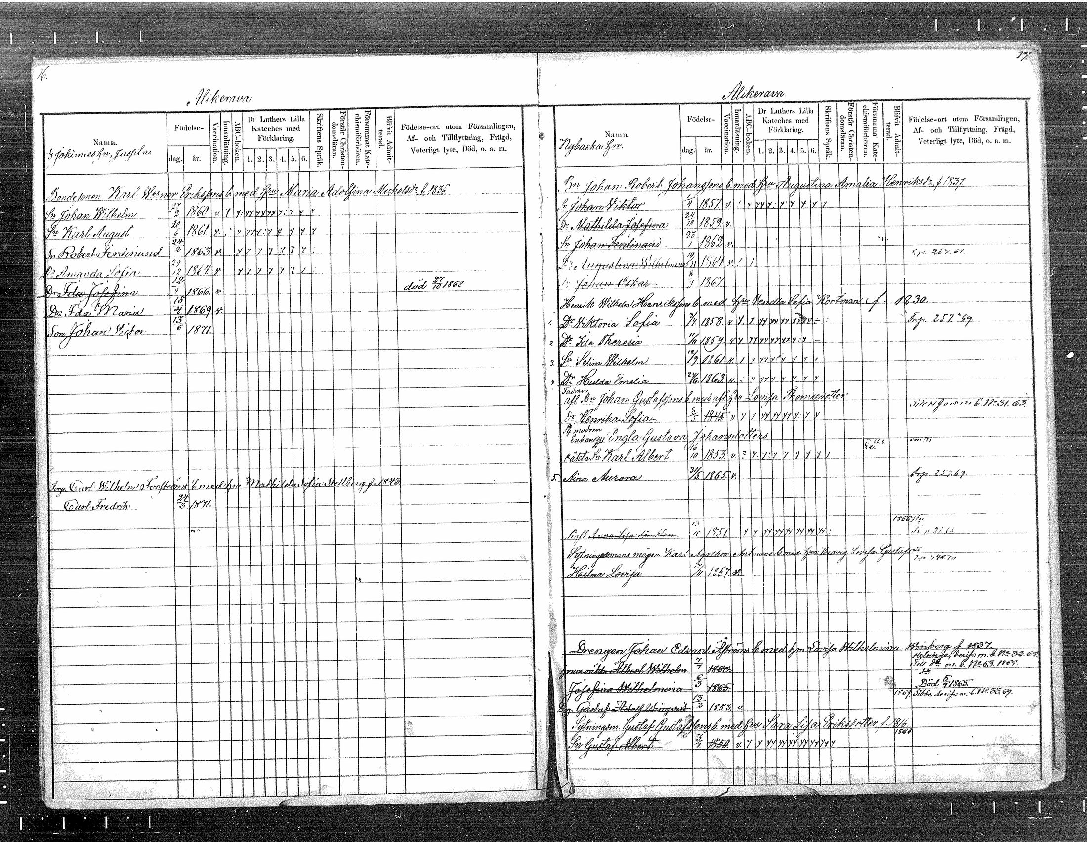 [ ../kirjat/Kirkonkirjat/tuusula/lastenkirja_1860-1871_mko1-7/kuvat/9.jpg ]