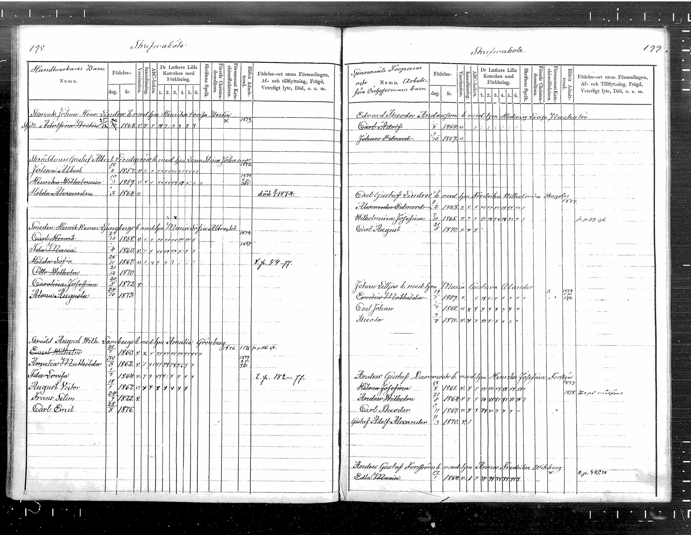 [ ../kirjat/Kirkonkirjat/tuusula/lastenkirja_1872-1879_mko1-7/kuvat/100.jpg ]