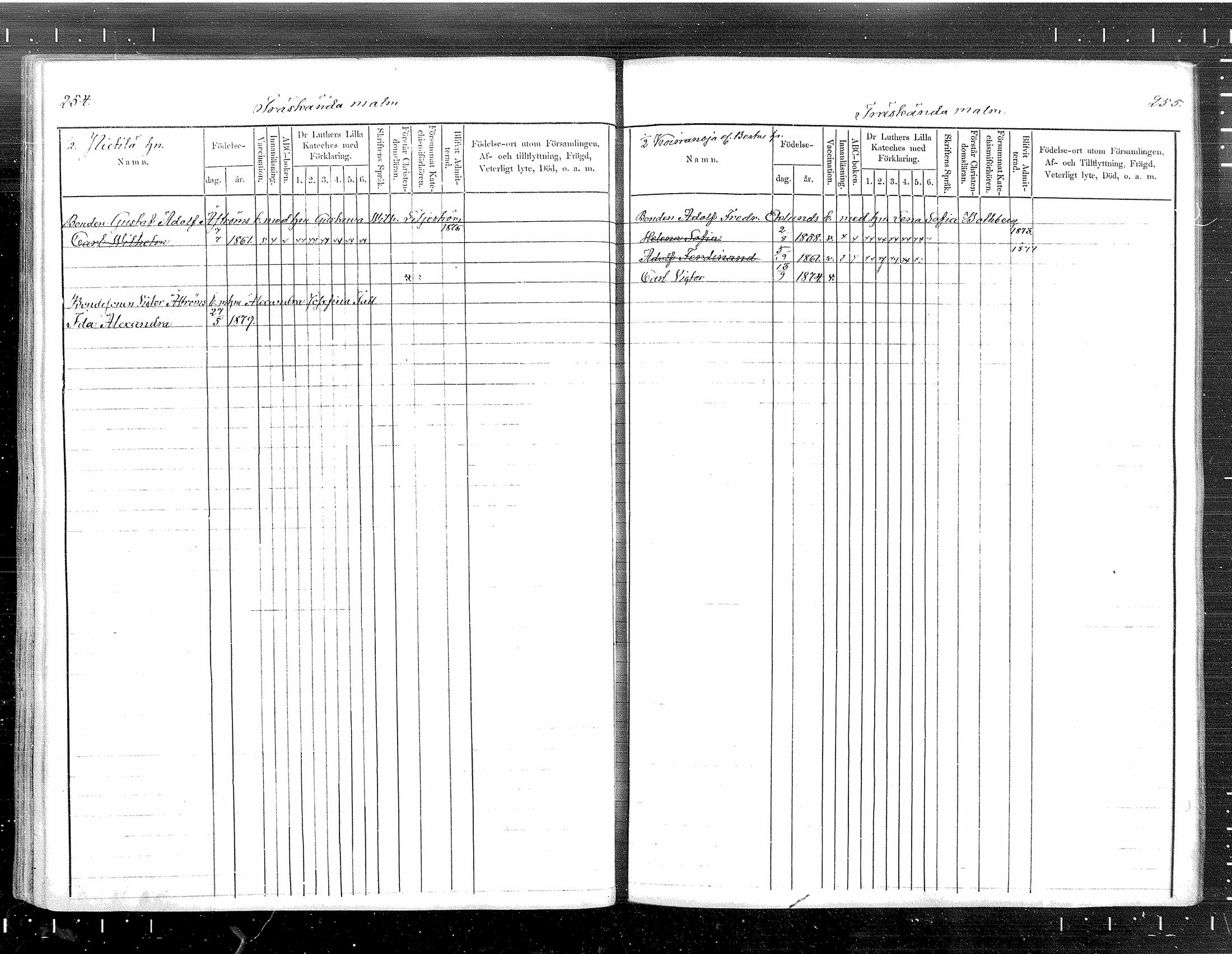 [ ../kirjat/Kirkonkirjat/tuusula/lastenkirja_1872-1879_mko1-7/kuvat/128.jpg ]