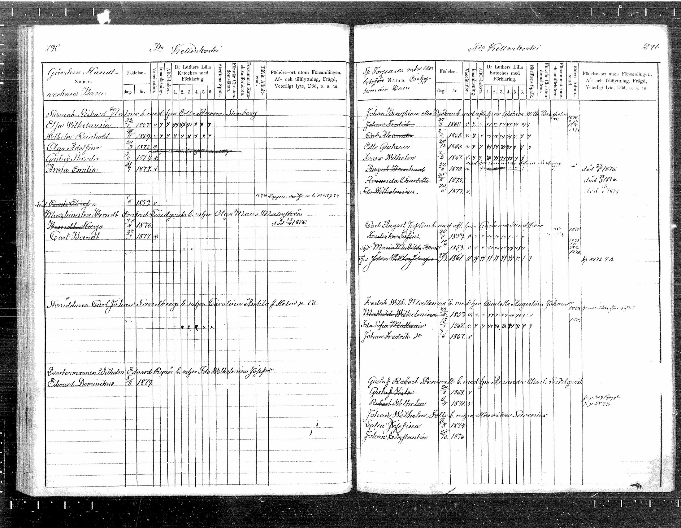 [ ../kirjat/Kirkonkirjat/tuusula/lastenkirja_1872-1879_mko1-7/kuvat/146.jpg ]