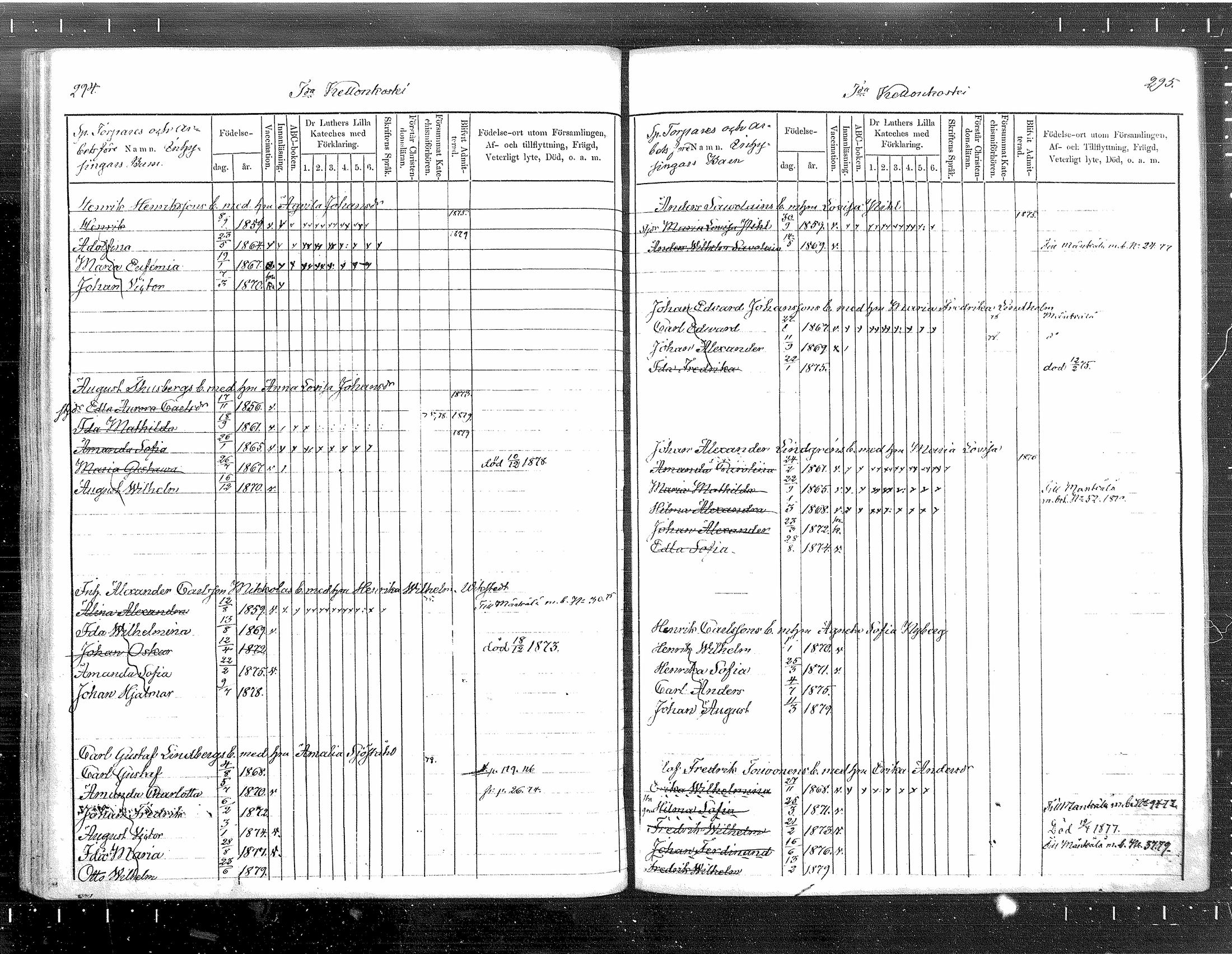 [ ../kirjat/Kirkonkirjat/tuusula/lastenkirja_1872-1879_mko1-7/kuvat/148.jpg ]