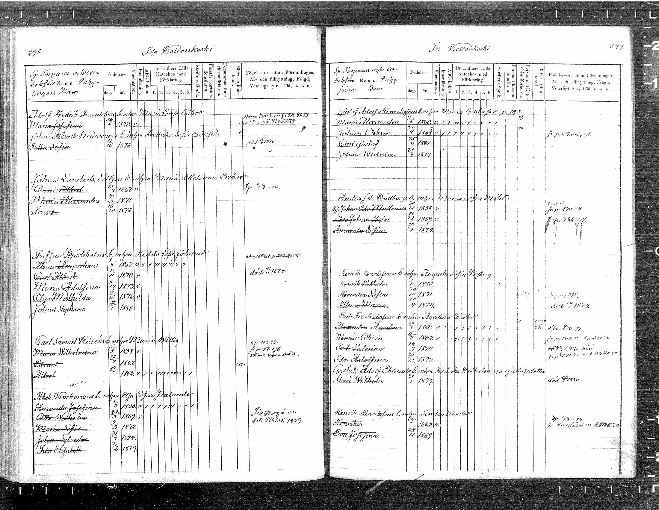 [ ../kirjat/Kirkonkirjat/tuusula/lastenkirja_1872-1879_mko1-7/kuvat/150.jpg ]