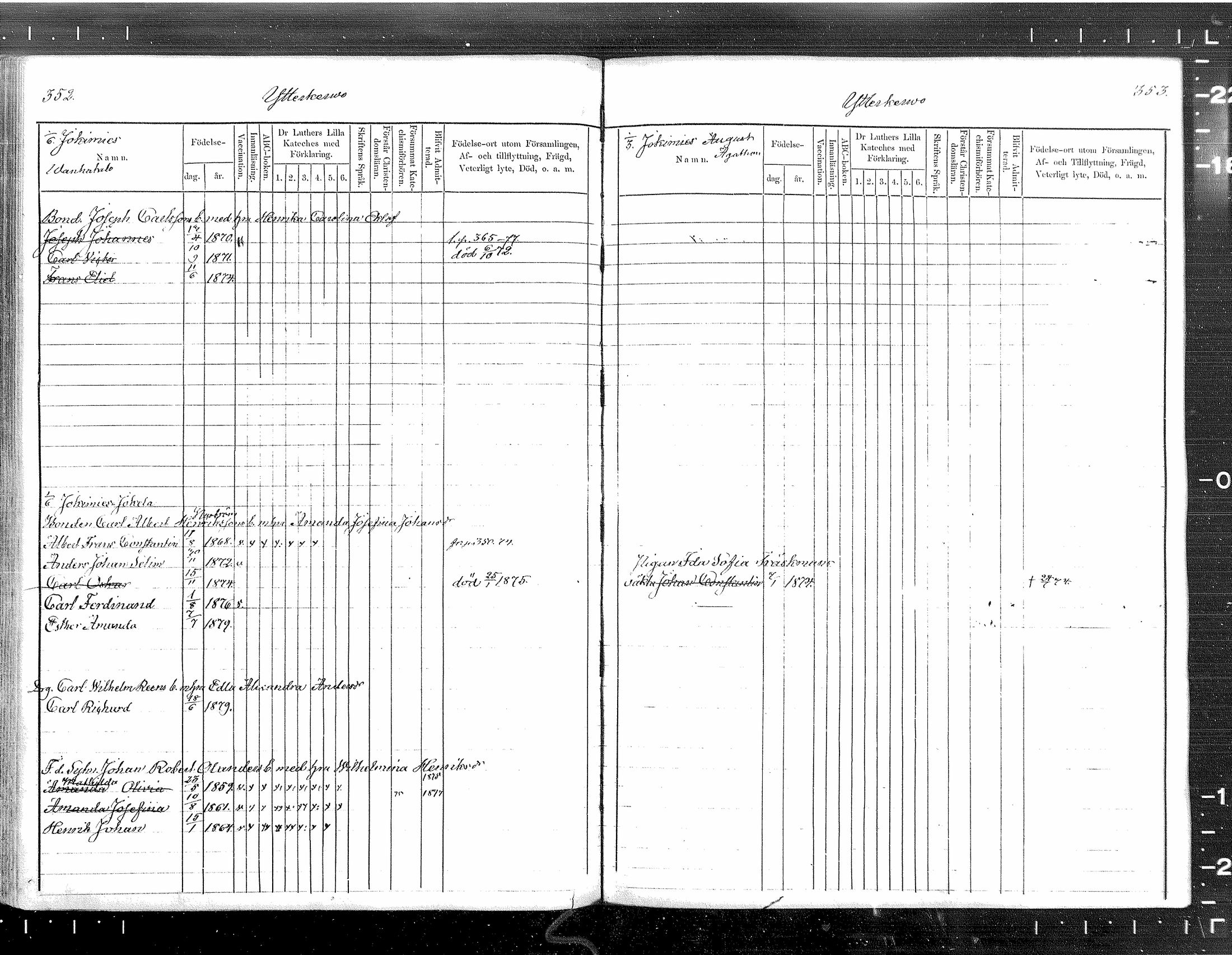 [ ../kirjat/Kirkonkirjat/tuusula/lastenkirja_1872-1879_mko1-7/kuvat/169.jpg ]