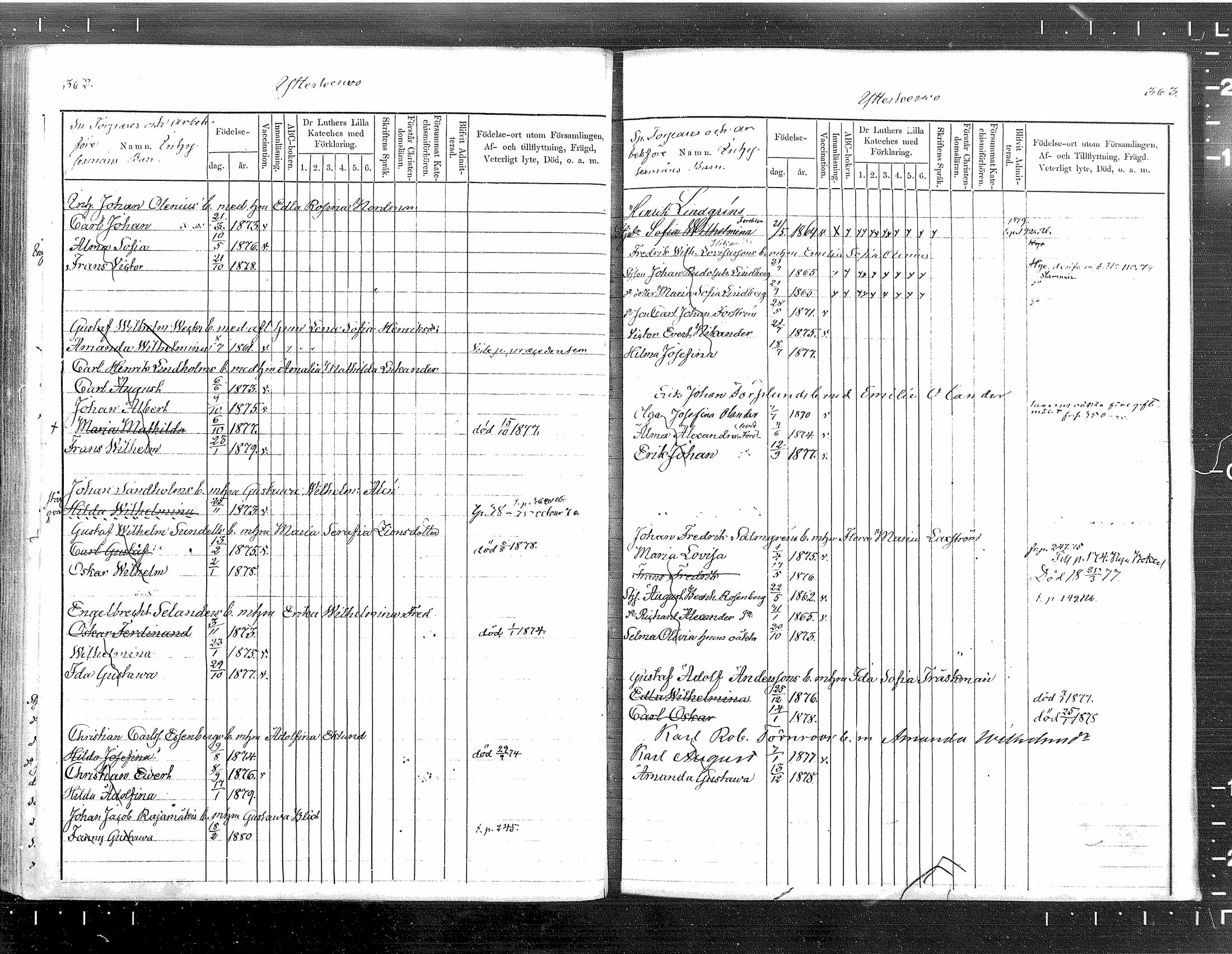 [ ../kirjat/Kirkonkirjat/tuusula/lastenkirja_1872-1879_mko1-7/kuvat/174.jpg ]