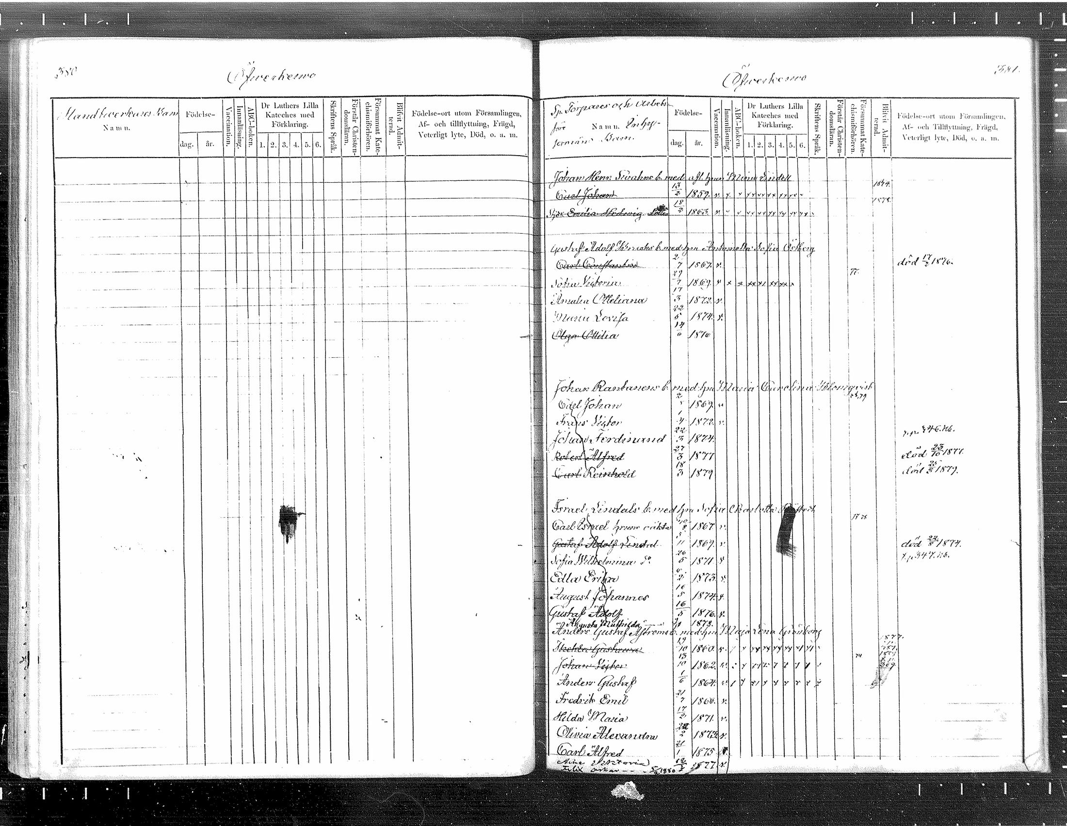 [ ../kirjat/Kirkonkirjat/tuusula/lastenkirja_1872-1879_mko1-7/kuvat/183.jpg ]