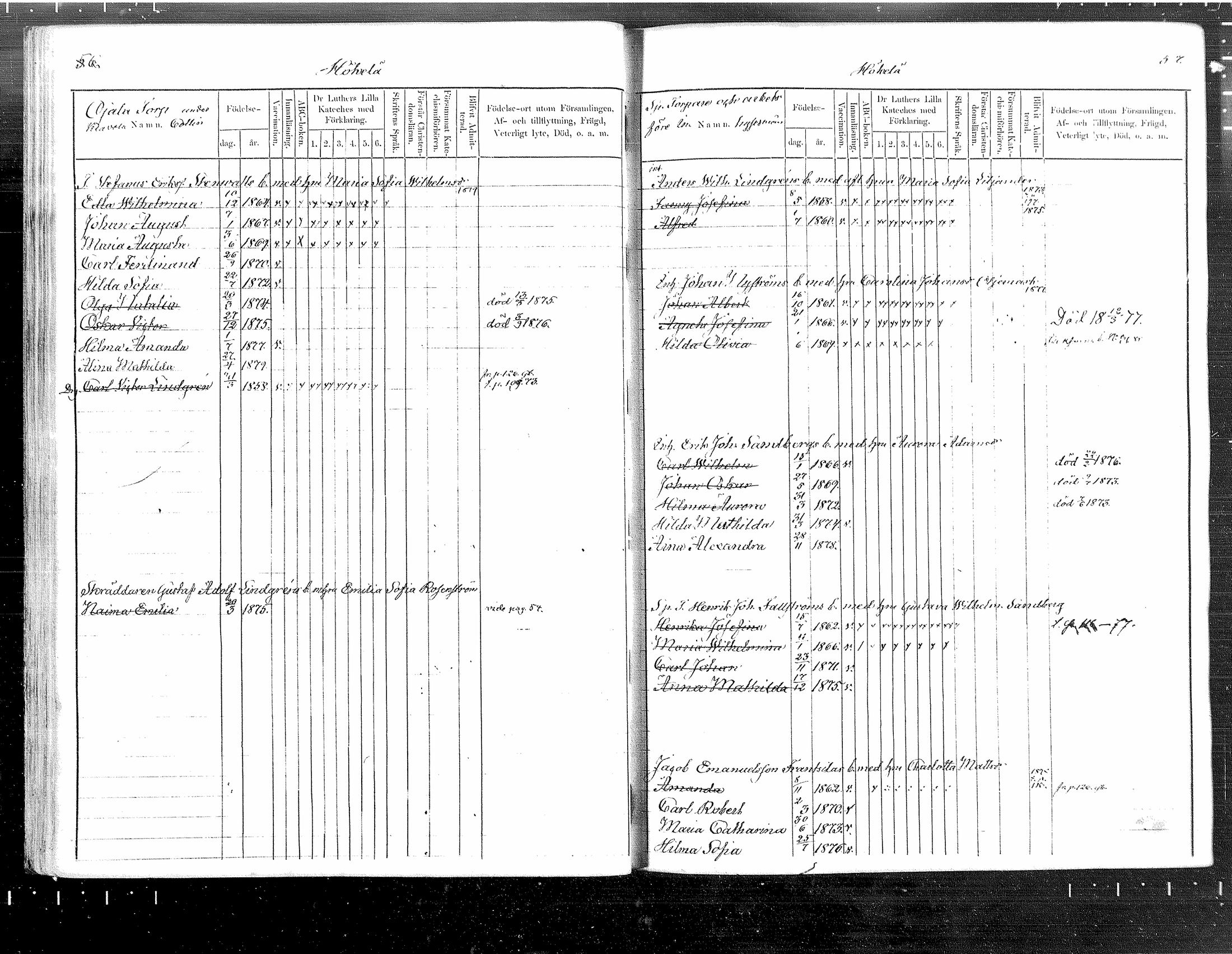 [ ../kirjat/Kirkonkirjat/tuusula/lastenkirja_1872-1879_mko1-7/kuvat/30.jpg ]