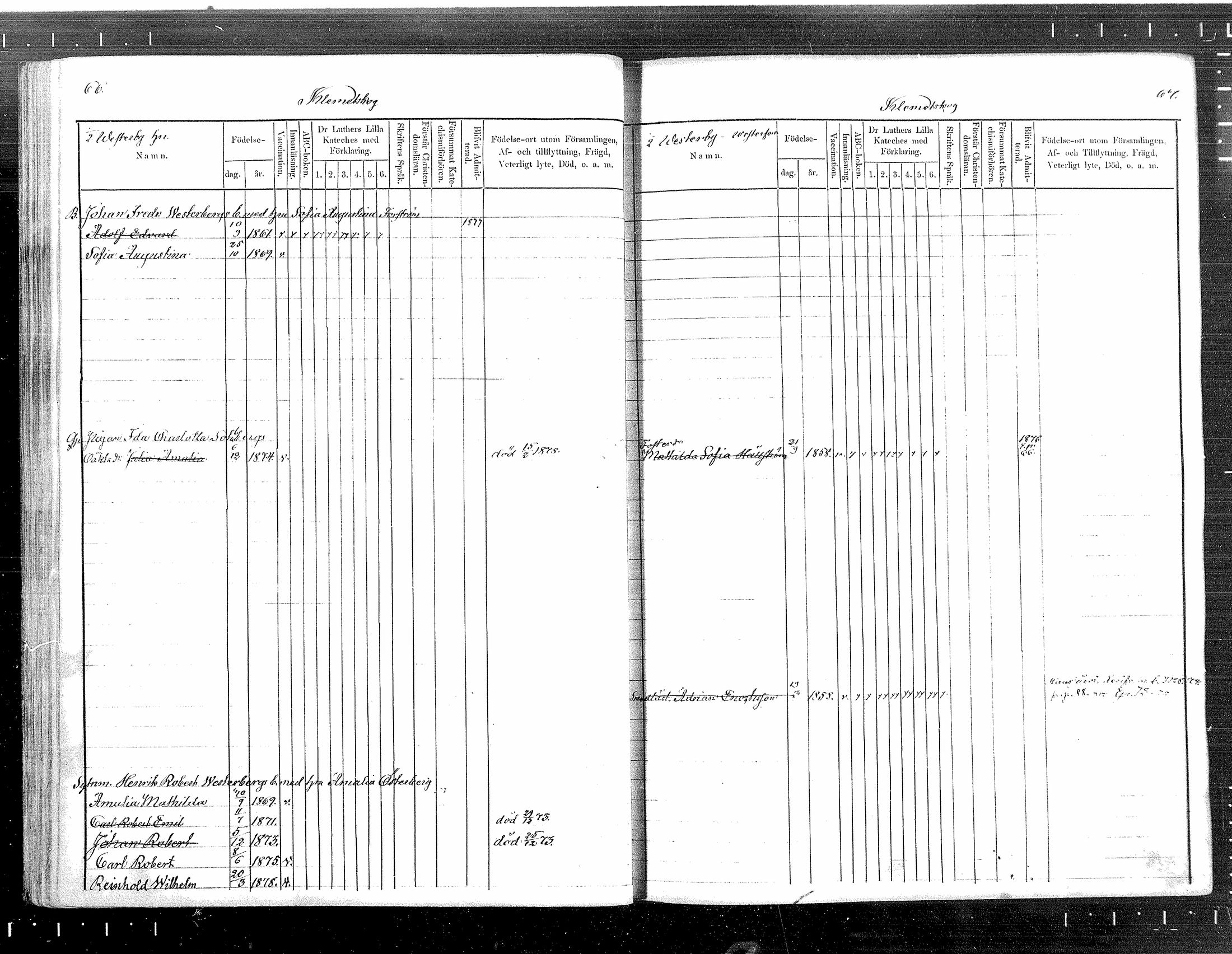 [ ../kirjat/Kirkonkirjat/tuusula/lastenkirja_1872-1879_mko1-7/kuvat/35.jpg ]