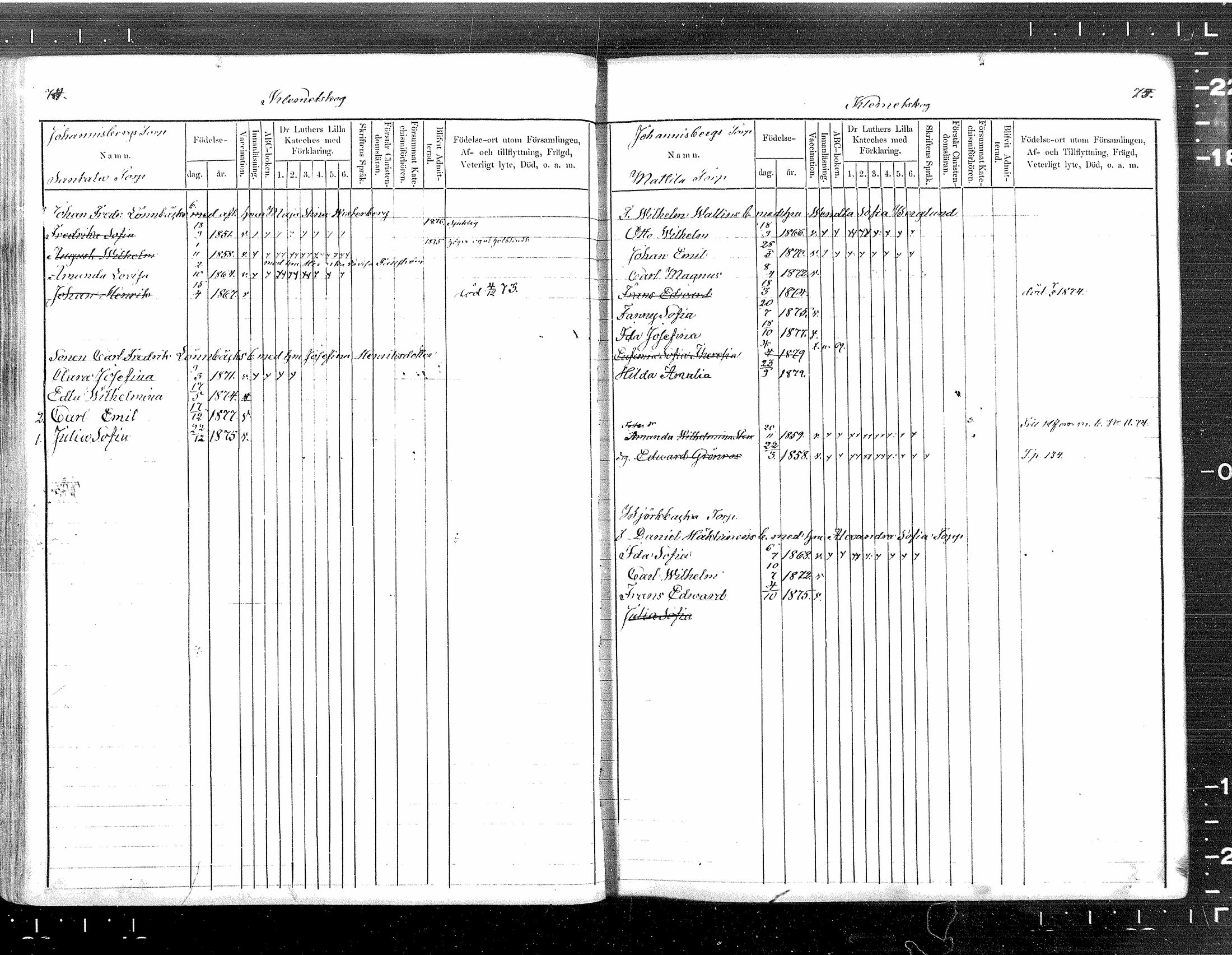 [ ../kirjat/Kirkonkirjat/tuusula/lastenkirja_1872-1879_mko1-7/kuvat/39.jpg ]