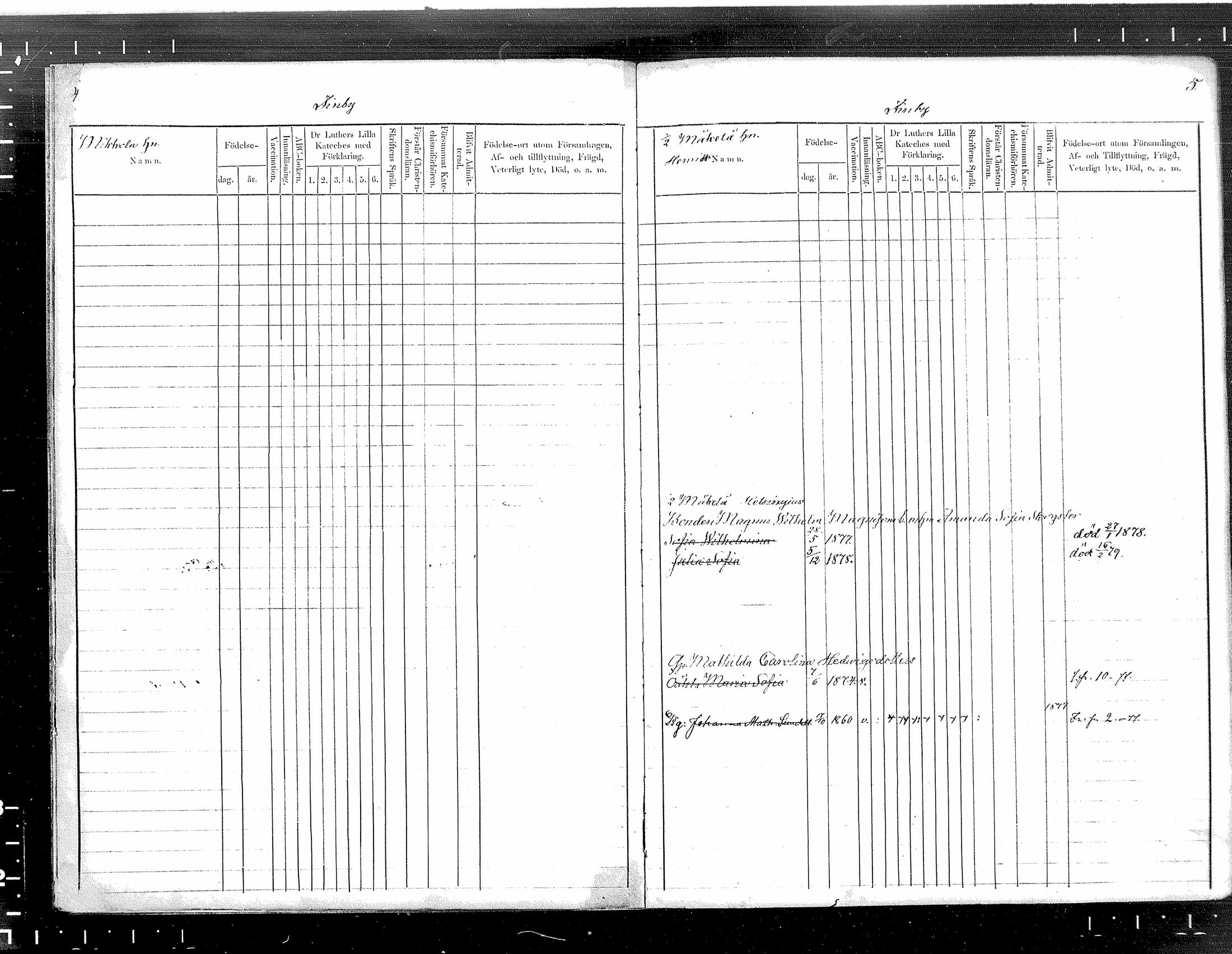 [ ../kirjat/Kirkonkirjat/tuusula/lastenkirja_1872-1879_mko1-7/kuvat/4.jpg ]