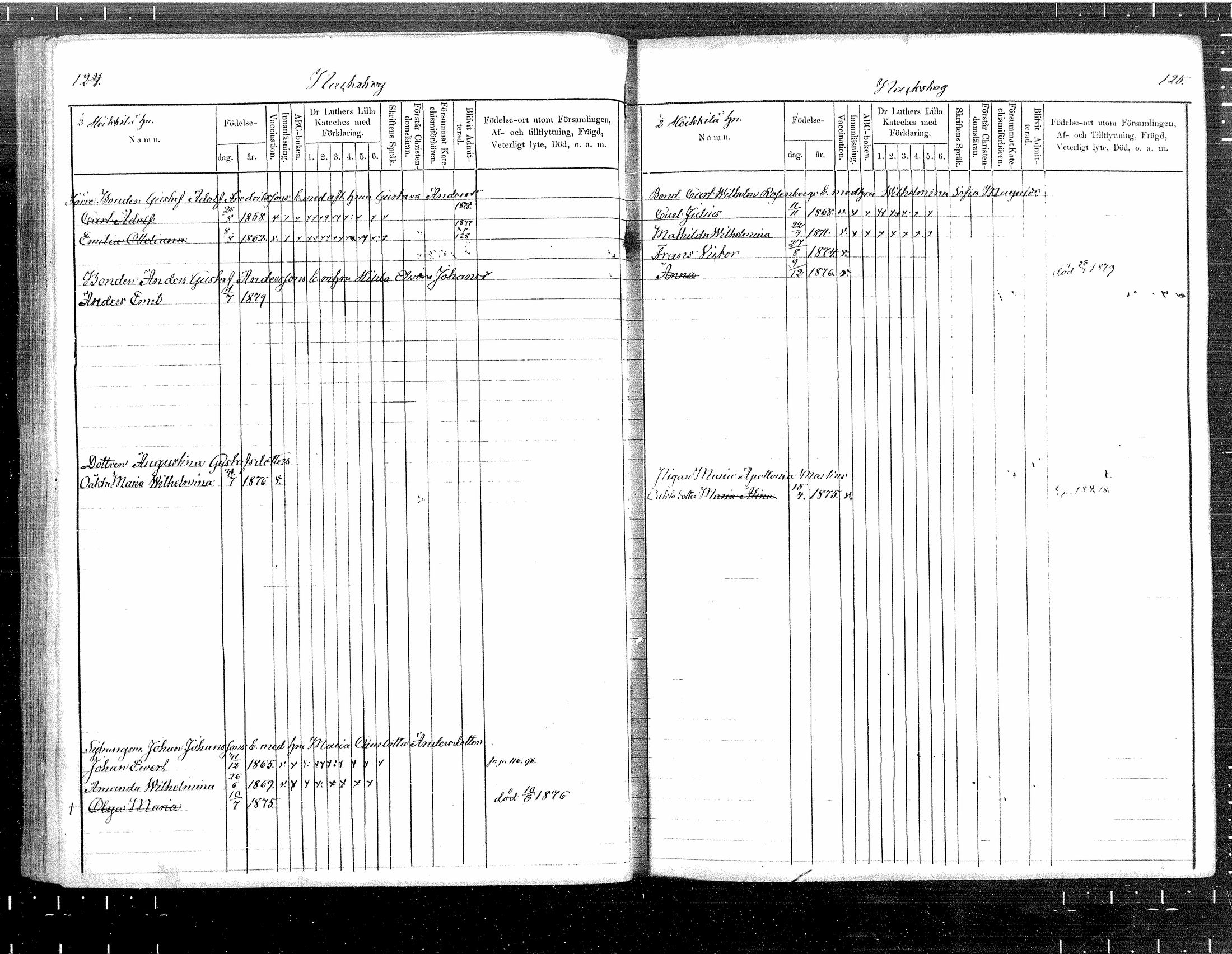 [ ../kirjat/Kirkonkirjat/tuusula/lastenkirja_1872-1879_mko1-7/kuvat/63.jpg ]