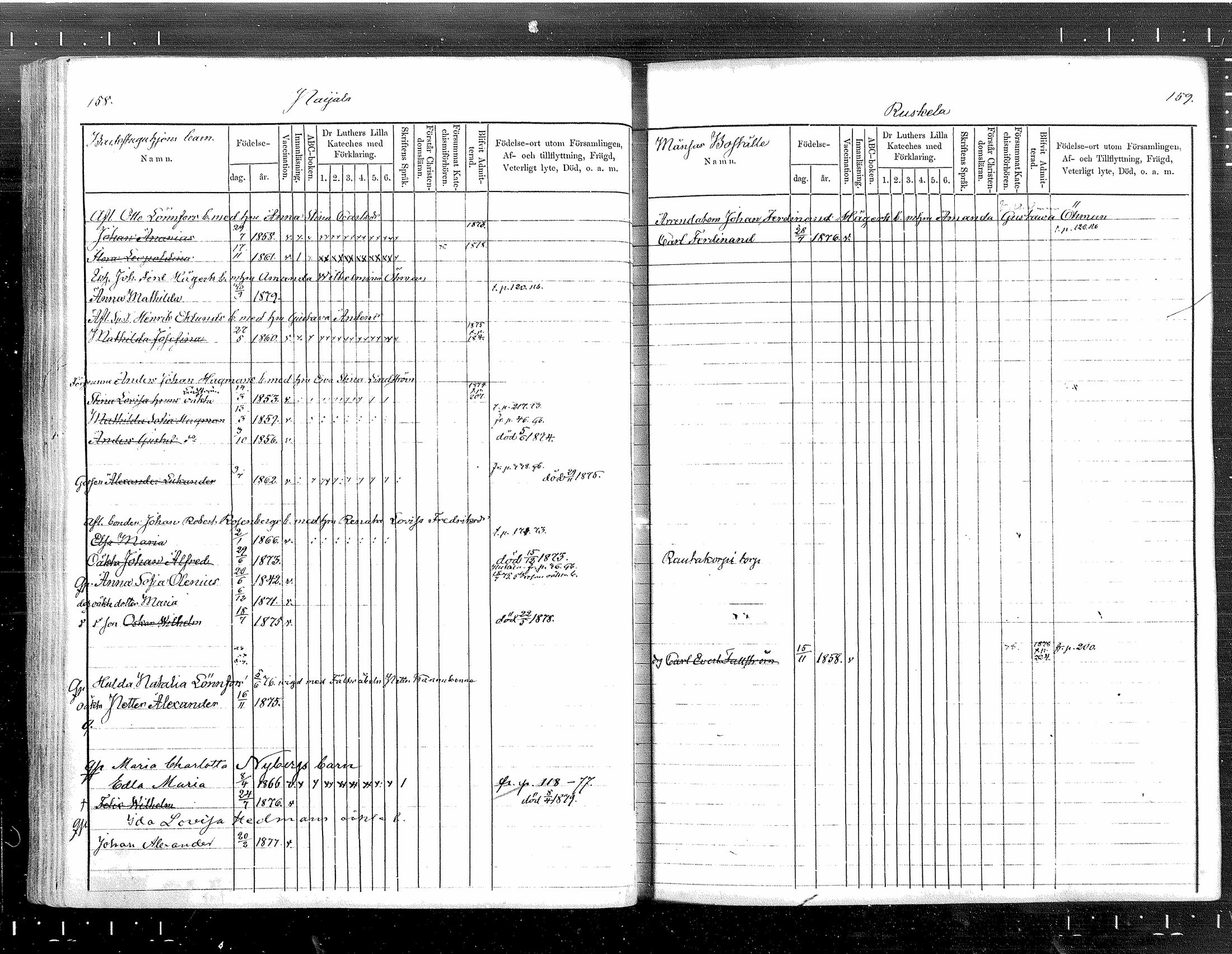 [ ../kirjat/Kirkonkirjat/tuusula/lastenkirja_1872-1879_mko1-7/kuvat/80.jpg ]