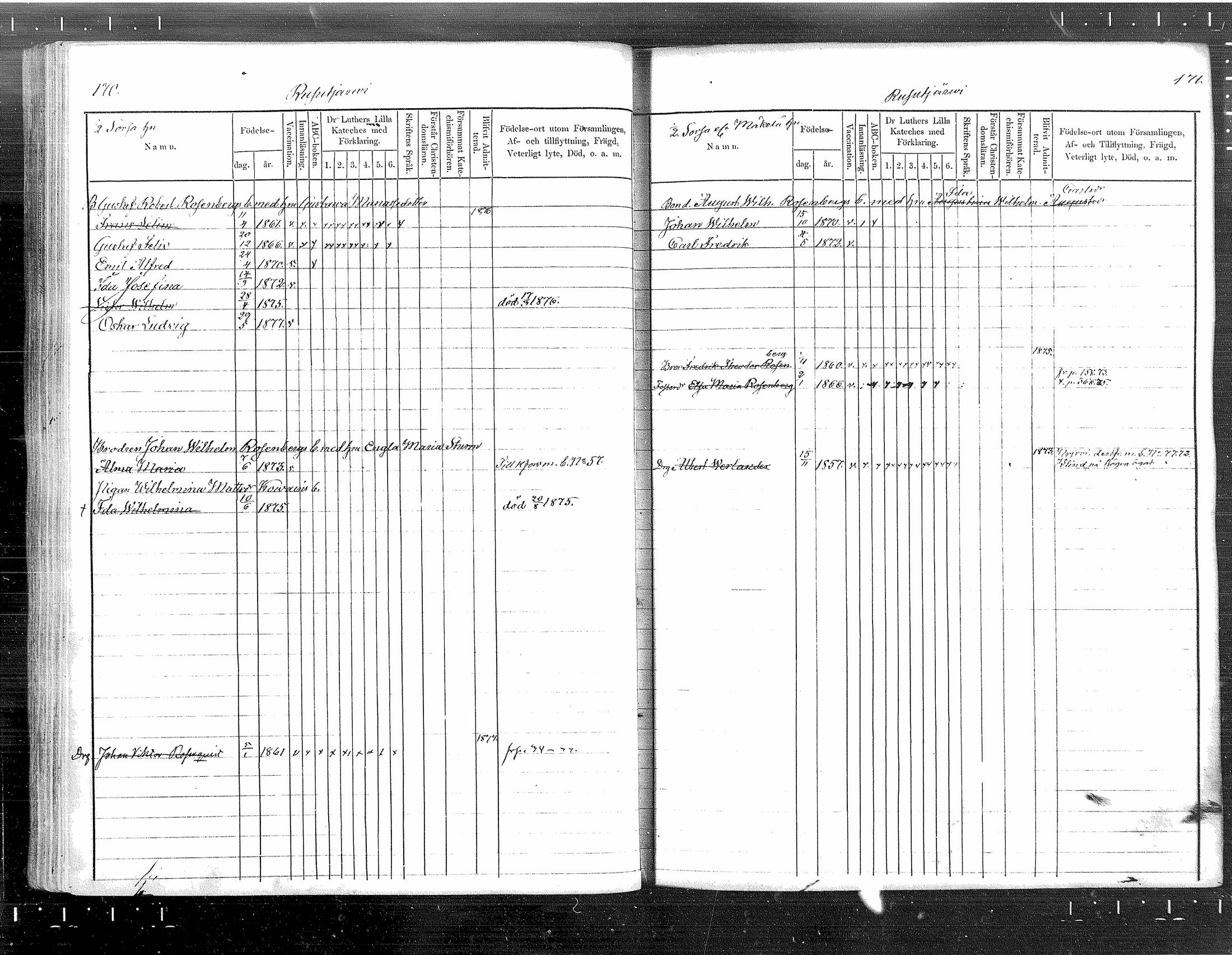 [ ../kirjat/Kirkonkirjat/tuusula/lastenkirja_1872-1879_mko1-7/kuvat/86.jpg ]