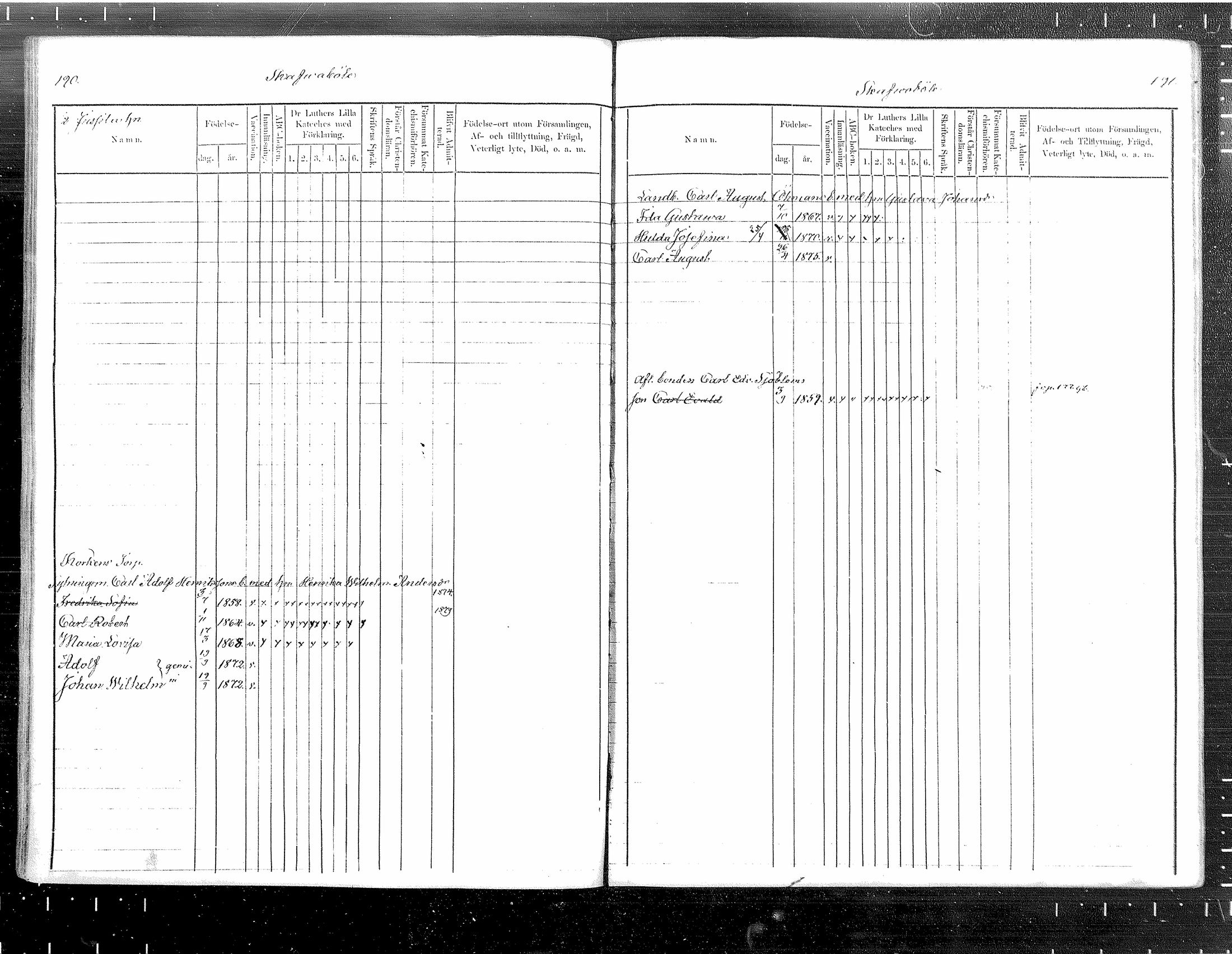 [ ../kirjat/Kirkonkirjat/tuusula/lastenkirja_1872-1879_mko1-7/kuvat/96.jpg ]