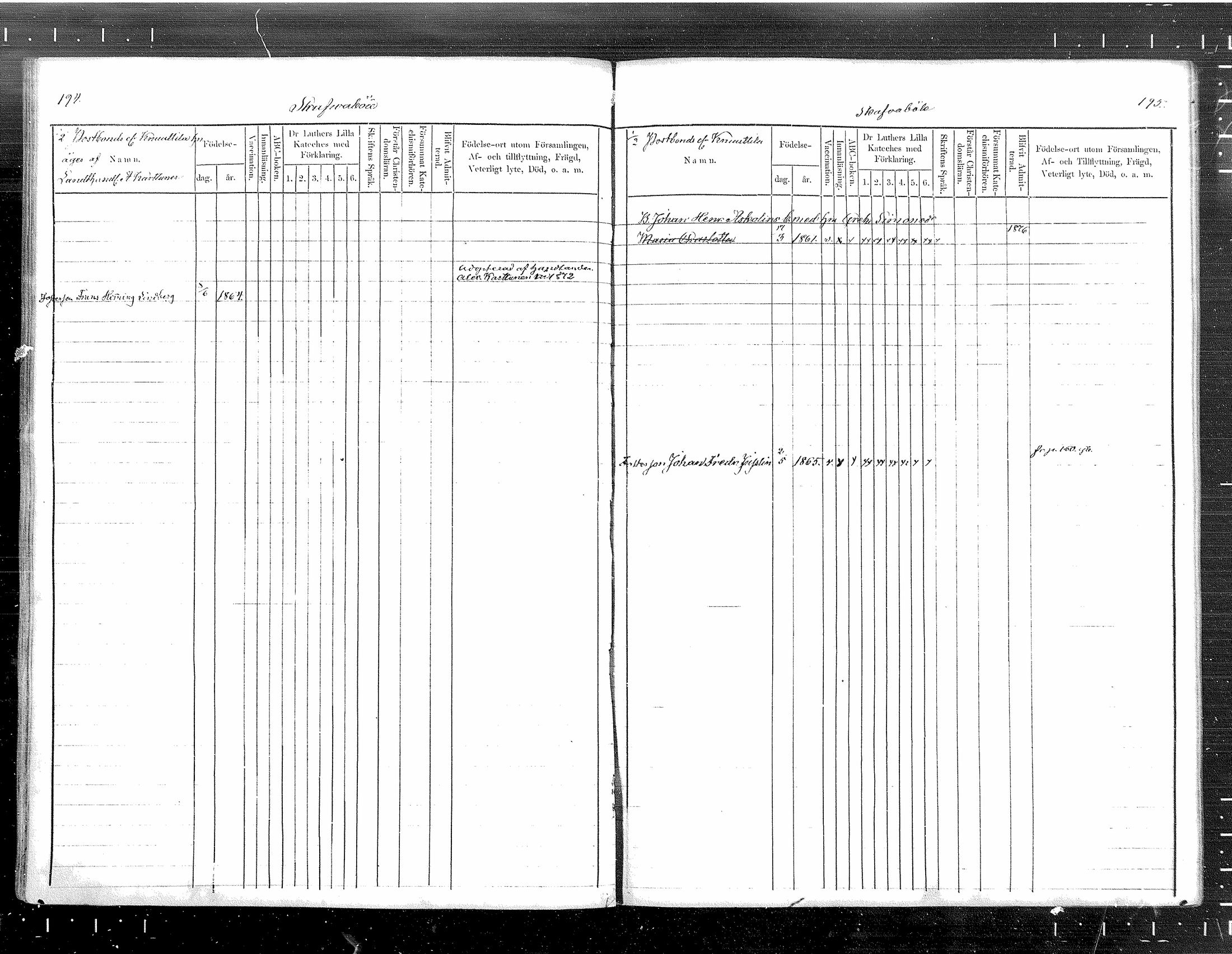 [ ../kirjat/Kirkonkirjat/tuusula/lastenkirja_1872-1879_mko1-7/kuvat/98.jpg ]
