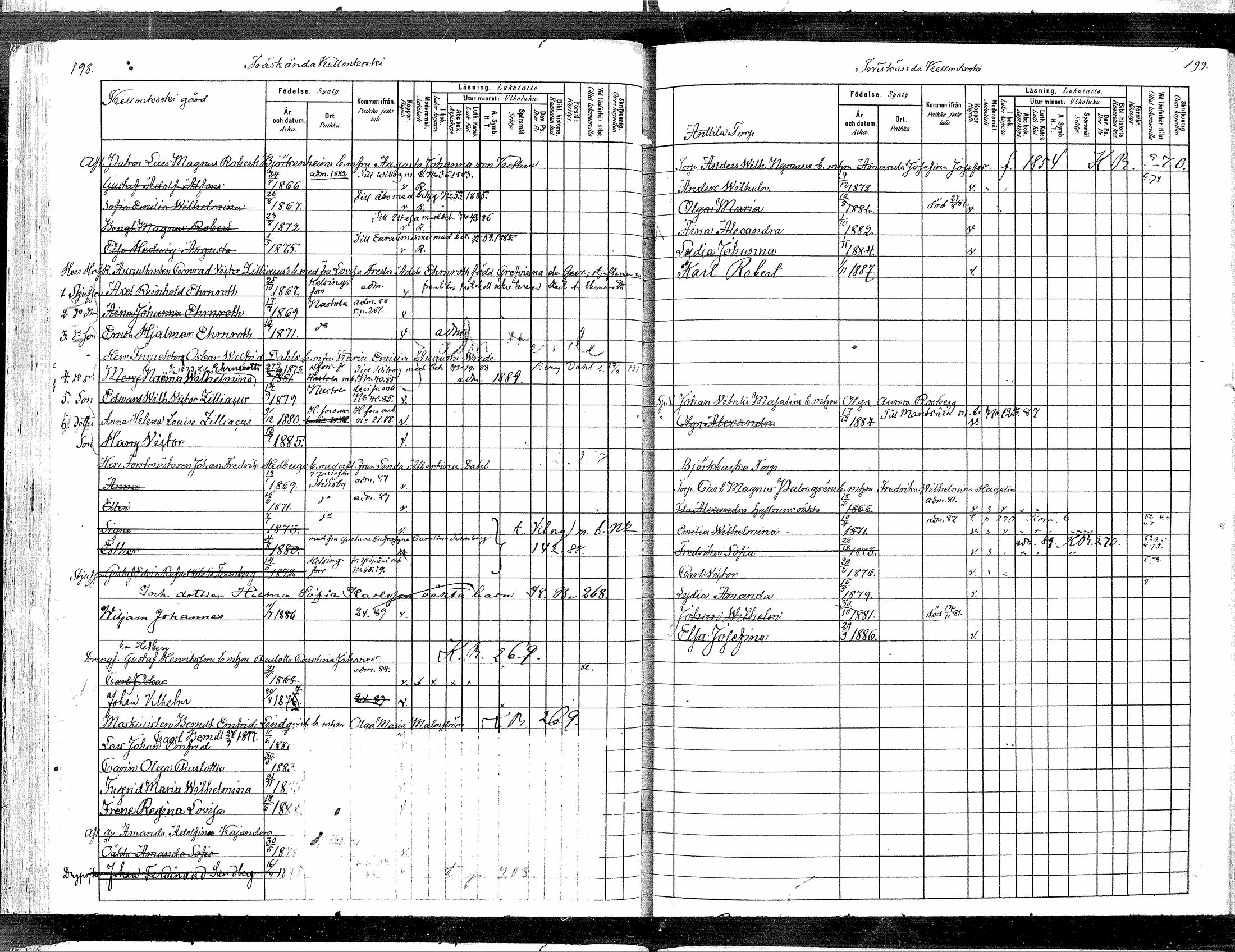 [ ../kirjat/Kirkonkirjat/tuusula/lastenkirja_1880-1889_mko1-6/kuvat/105.jpg ]