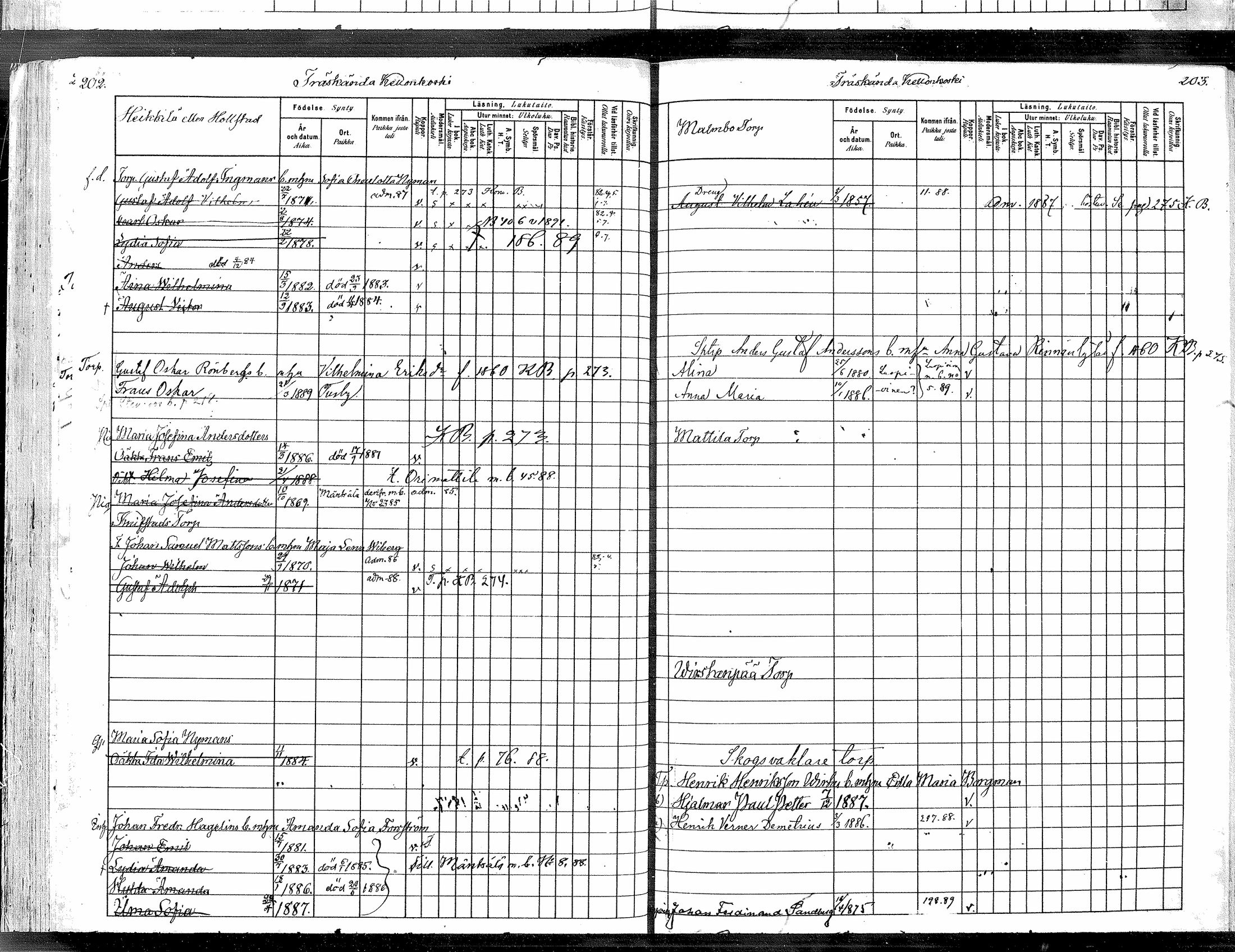[ ../kirjat/Kirkonkirjat/tuusula/lastenkirja_1880-1889_mko1-6/kuvat/107.jpg ]