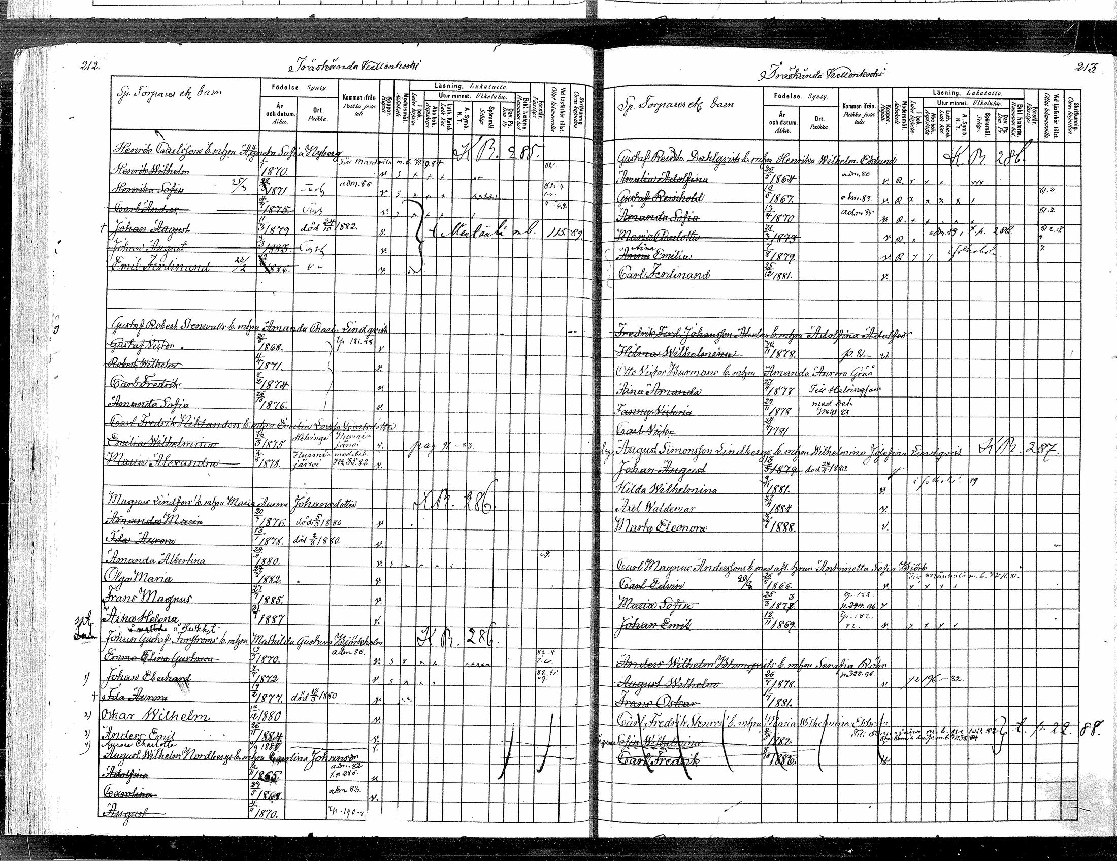 [ ../kirjat/Kirkonkirjat/tuusula/lastenkirja_1880-1889_mko1-6/kuvat/112.jpg ]