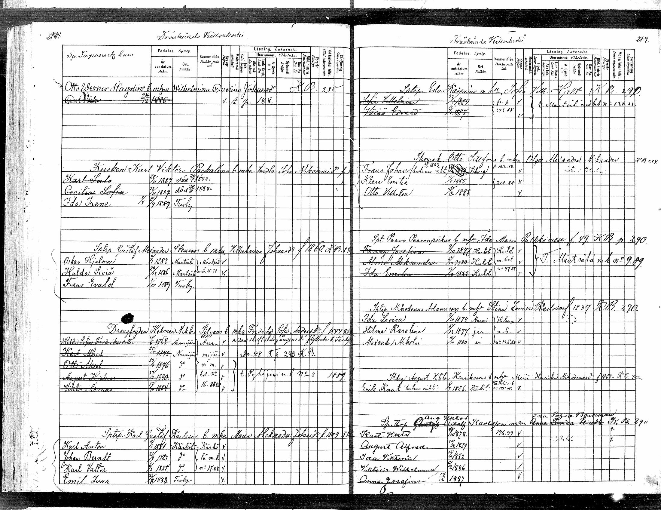 [ ../kirjat/Kirkonkirjat/tuusula/lastenkirja_1880-1889_mko1-6/kuvat/115.jpg ]