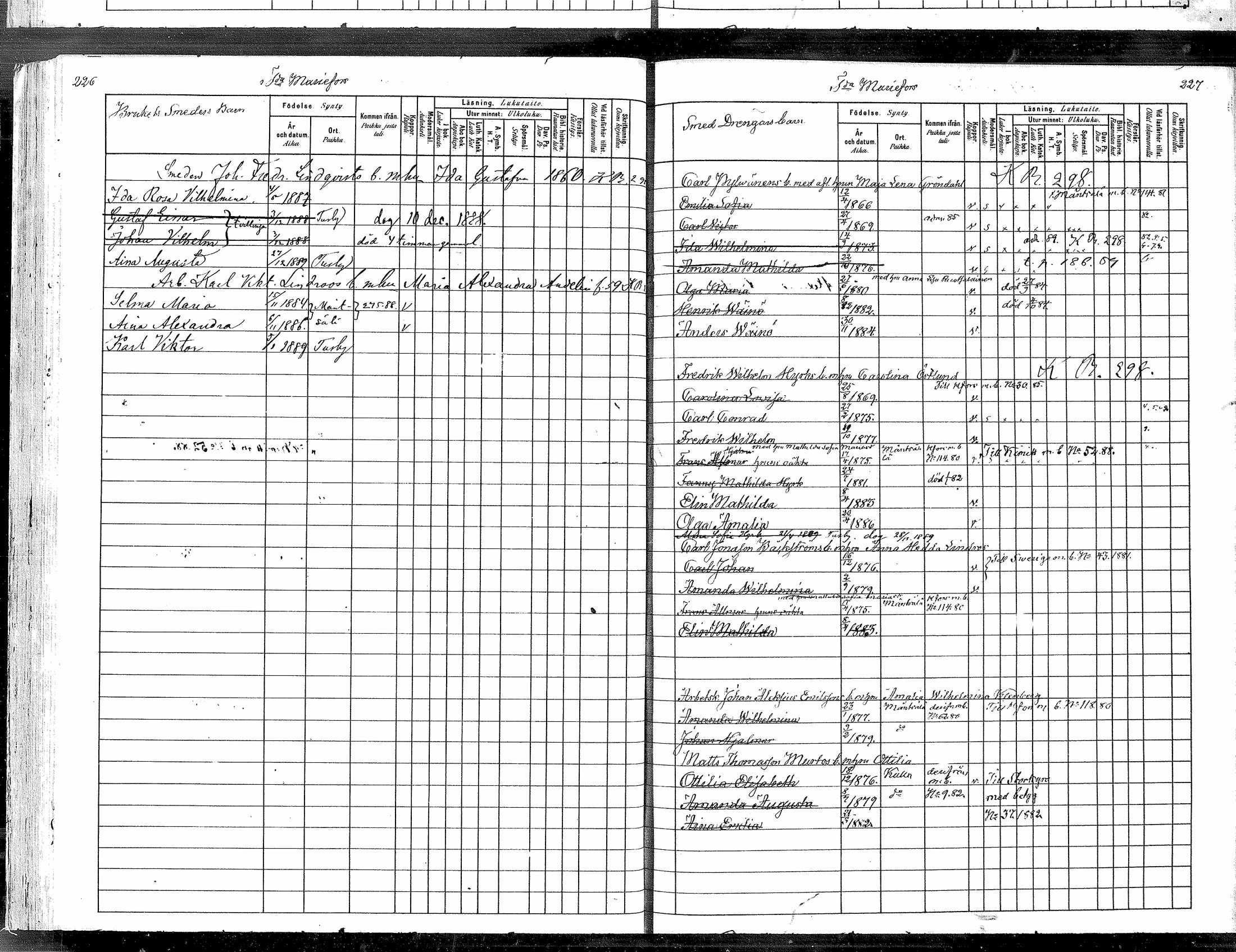 [ ../kirjat/Kirkonkirjat/tuusula/lastenkirja_1880-1889_mko1-6/kuvat/119.jpg ]