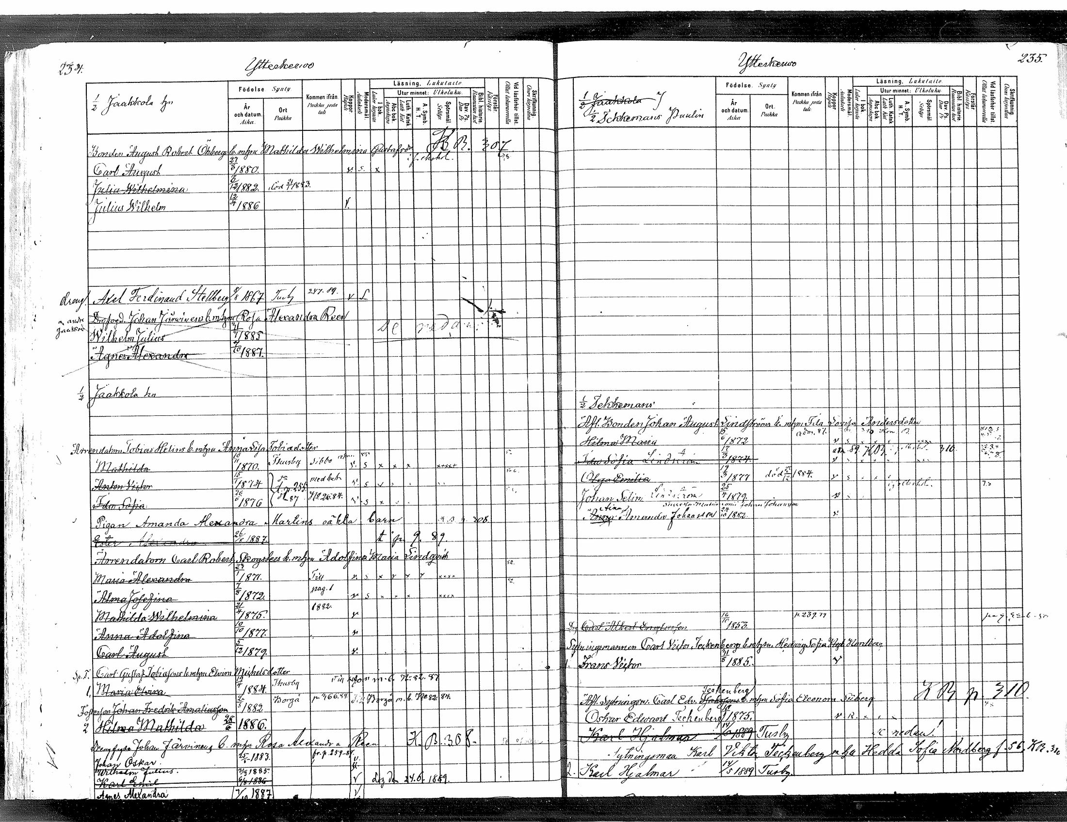 [ ../kirjat/Kirkonkirjat/tuusula/lastenkirja_1880-1889_mko1-6/kuvat/123.jpg ]