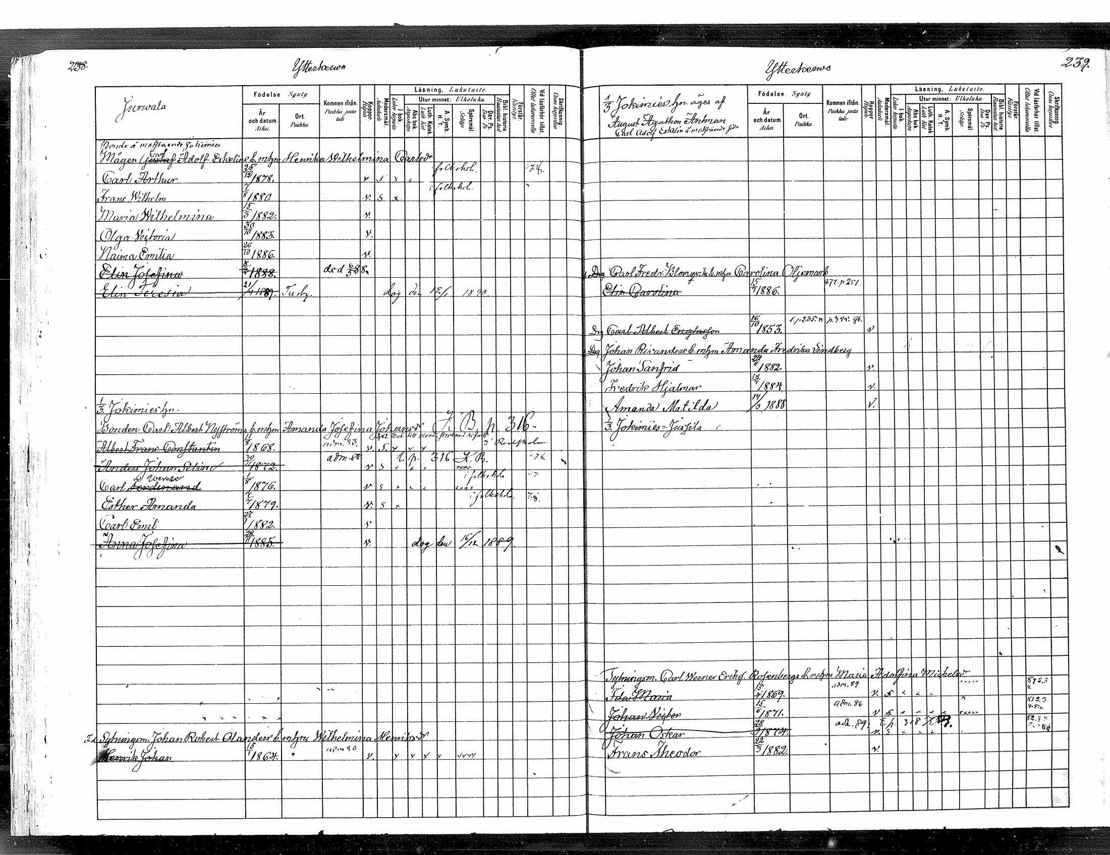 [ ../kirjat/Kirkonkirjat/tuusula/lastenkirja_1880-1889_mko1-6/kuvat/125.jpg ]