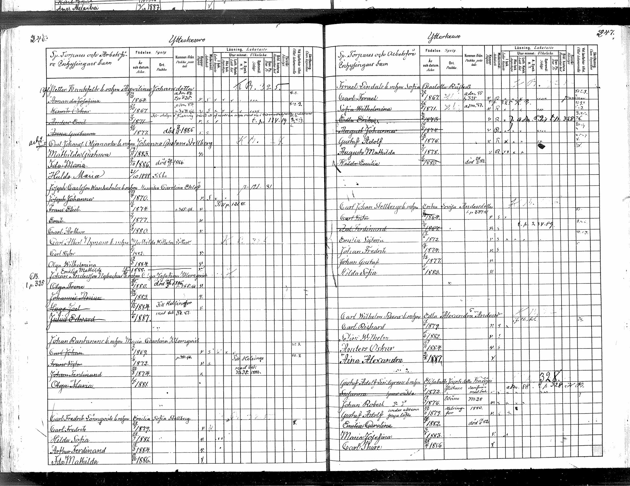 [ ../kirjat/Kirkonkirjat/tuusula/lastenkirja_1880-1889_mko1-6/kuvat/129.jpg ]